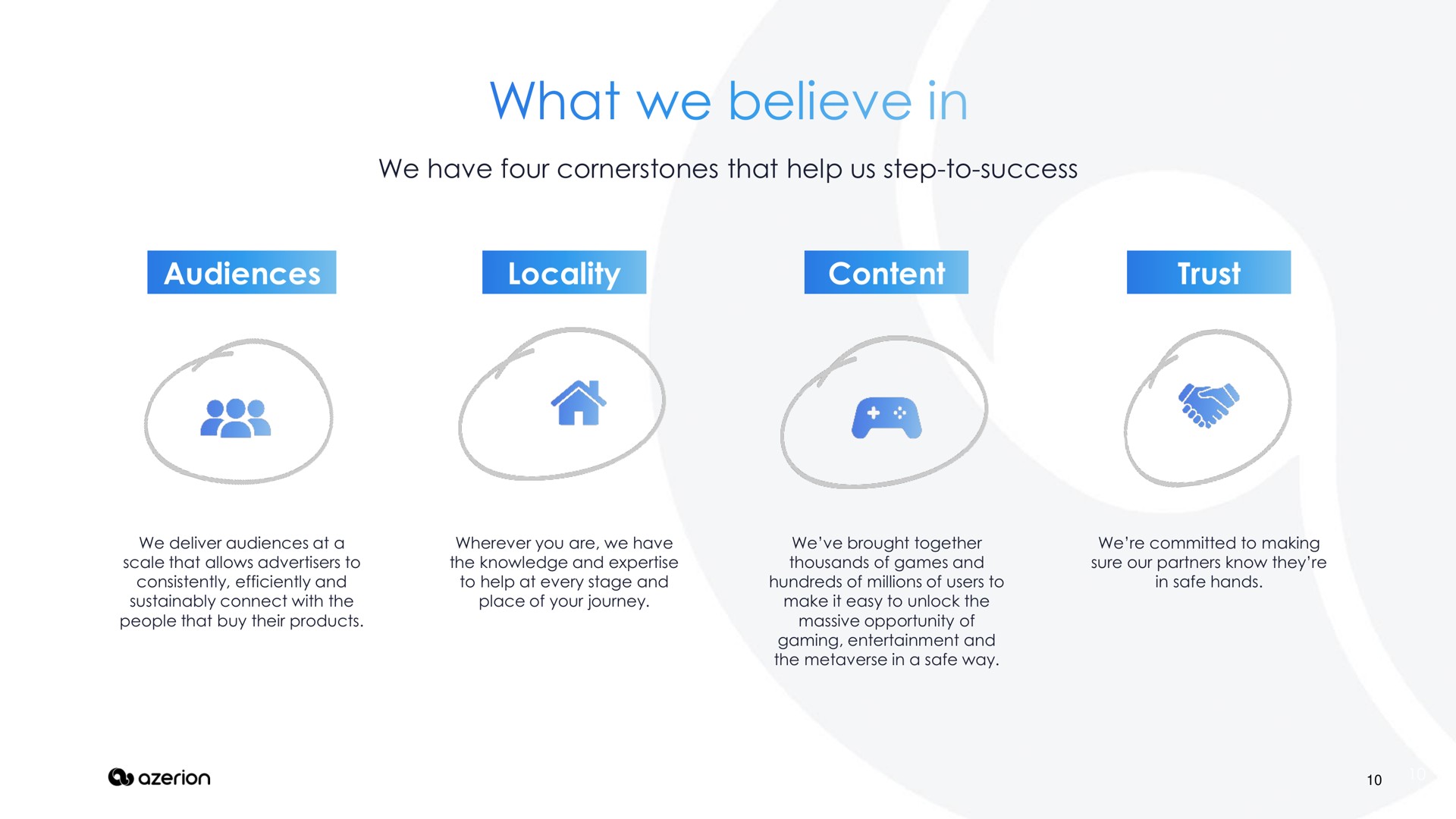 what we believe in audiences locality content trust a | Azerion