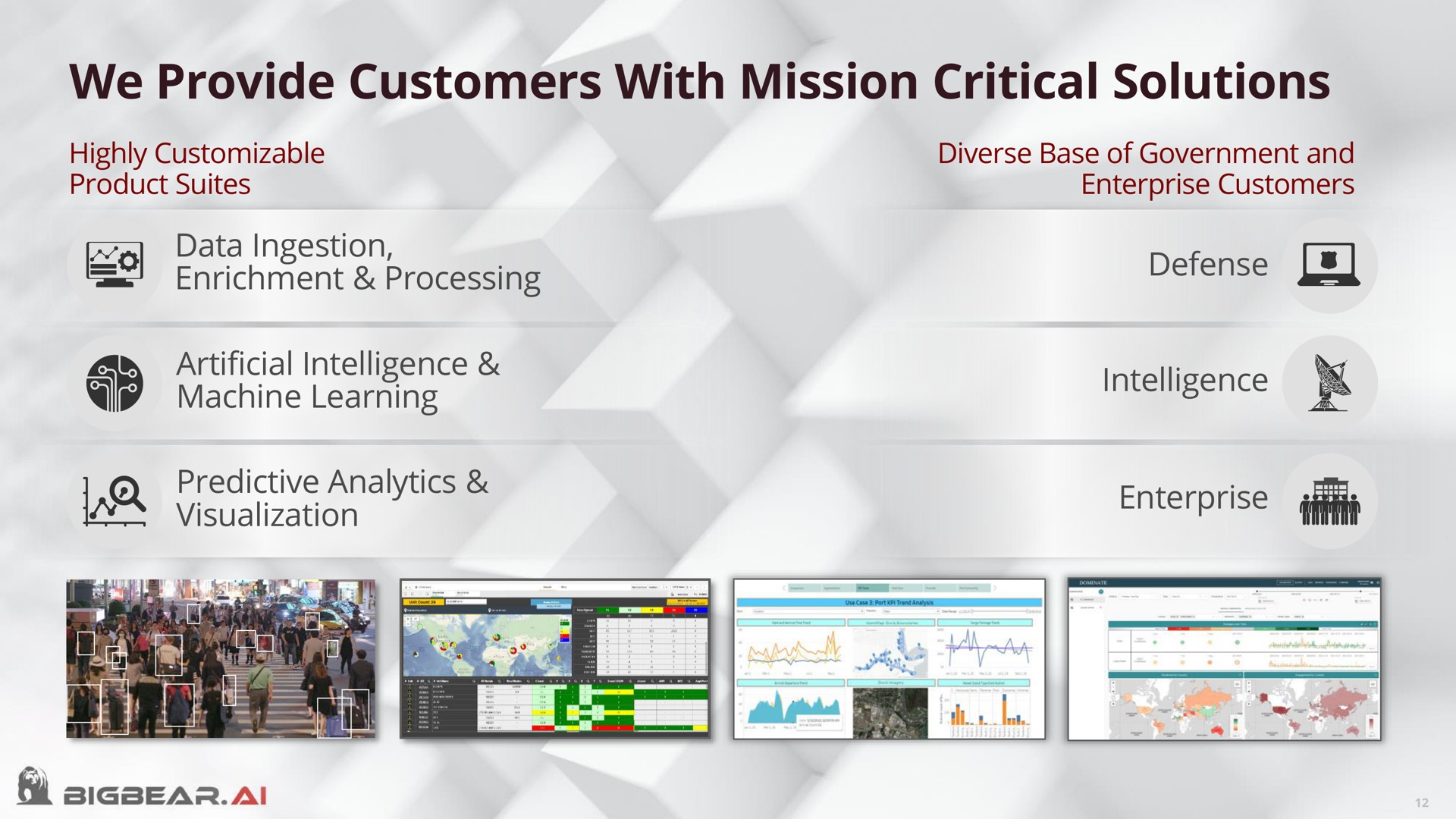 we provide customers with mission critical solutions defense processing enrichment | Bigbear AI