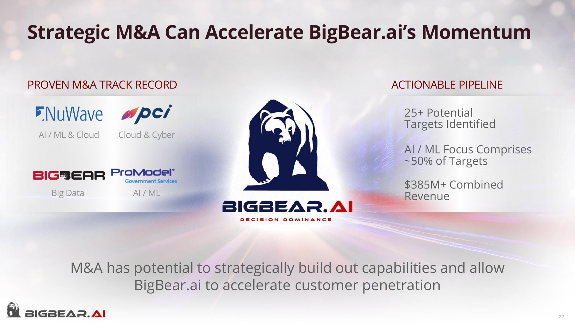 strategic a can accelerate momentum a has potential to strategically build out capabilities and allow to accelerate customer penetration | Bigbear AI