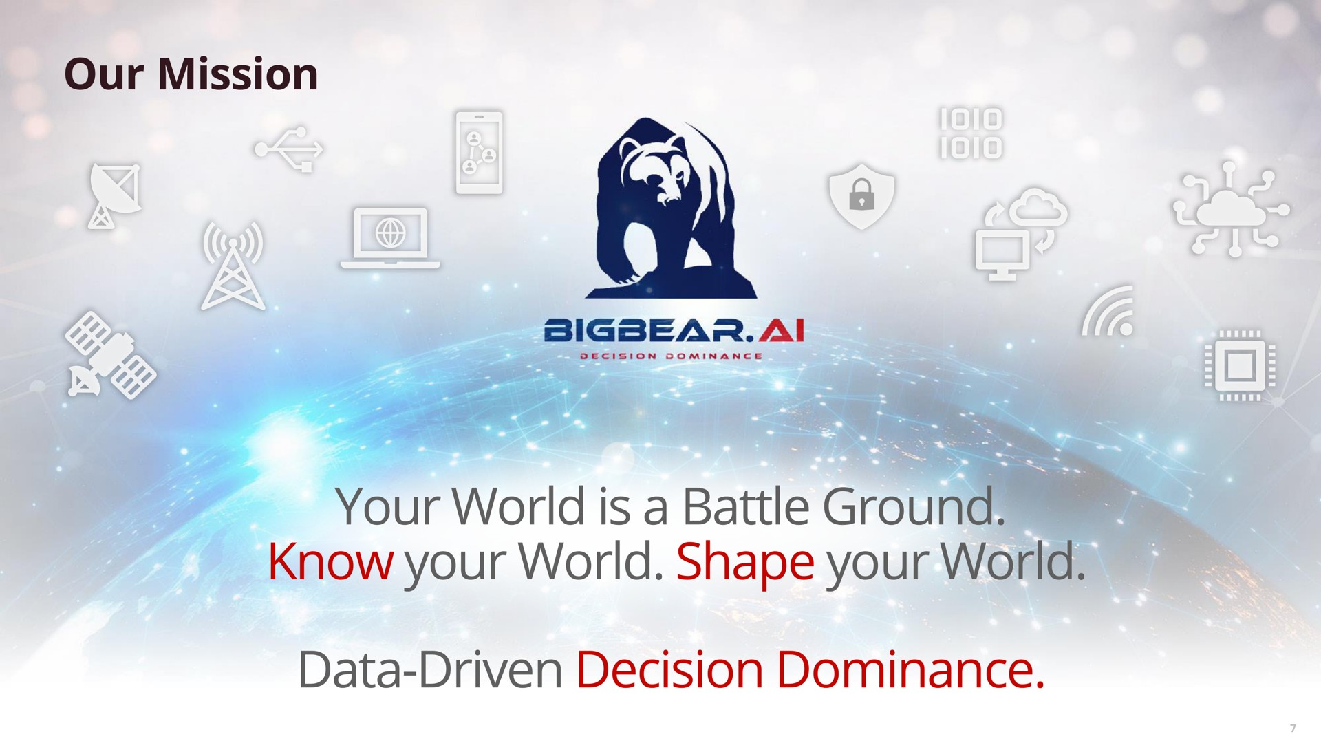 our mission your world is a battle ground know your world shape your world data driven decision dominance | Bigbear AI