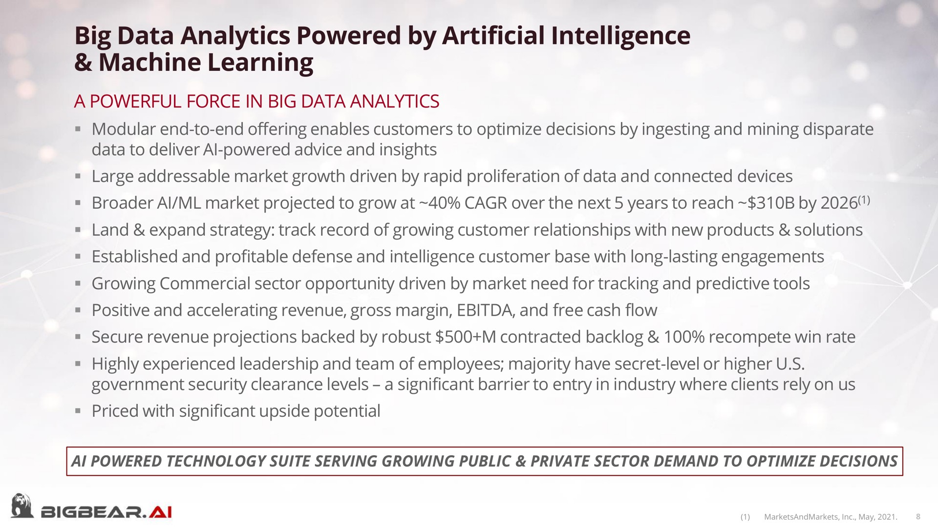 big data analytics powered by artificial intelligence machine learning | Bigbear AI