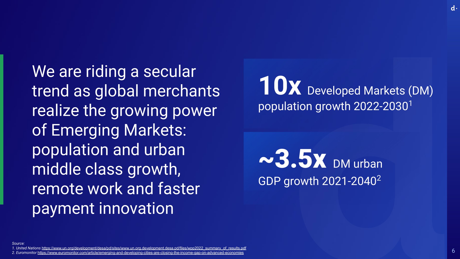 we are riding a secular trend as global merchants realize the growing power of emerging markets population and urban middle class growth remote work and faster payment innovation developed markets population growth urban growth no | dLocal