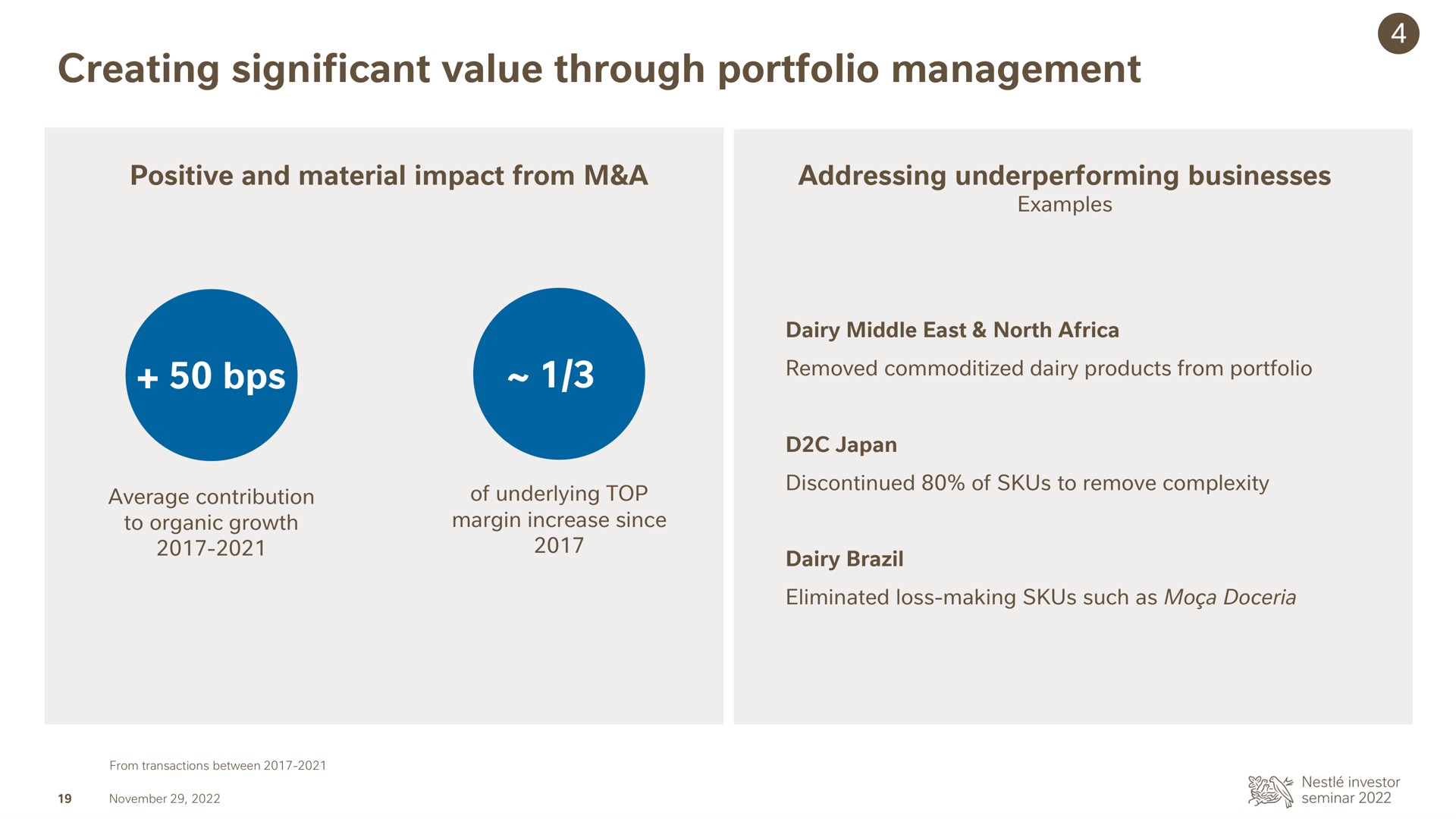creating significant value through portfolio management | Nestle
