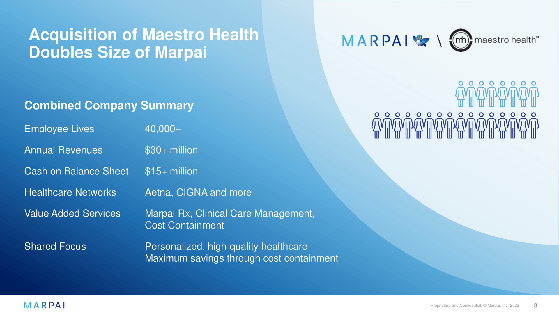 acquisition of maestro health doubles size of combined company summary | Marpai