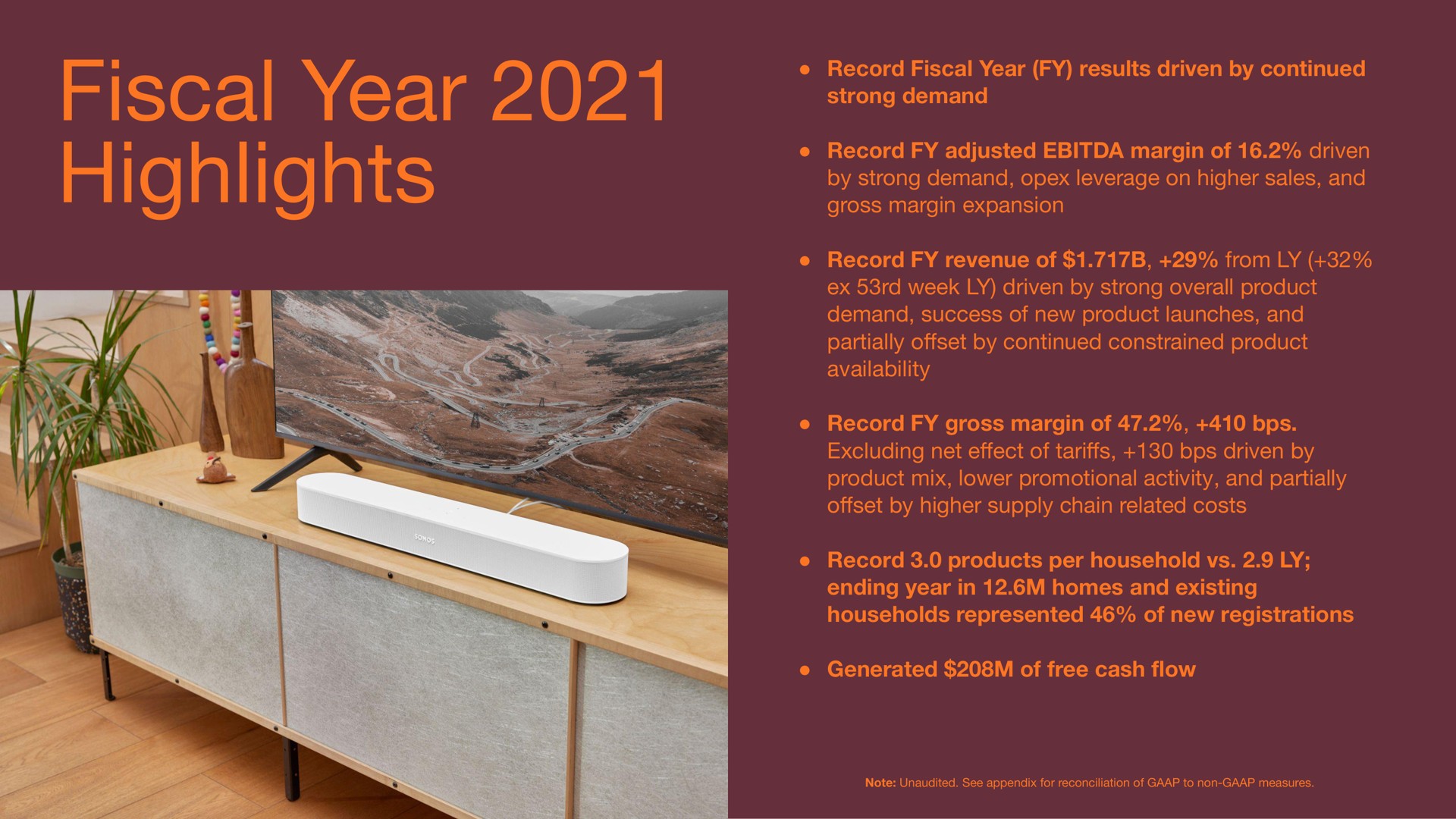 fiscal year highlights | Sonos