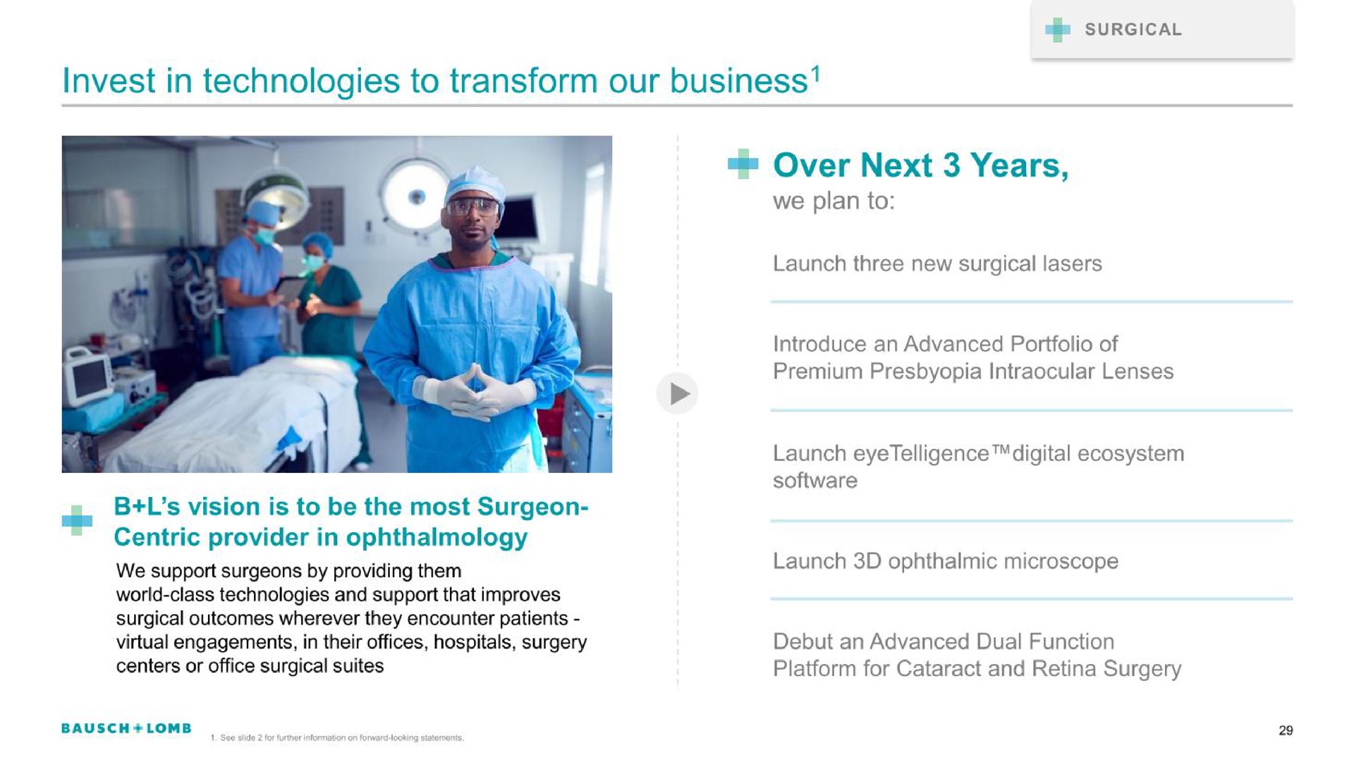 invest in technologies to transform our business | Bausch+Lomb