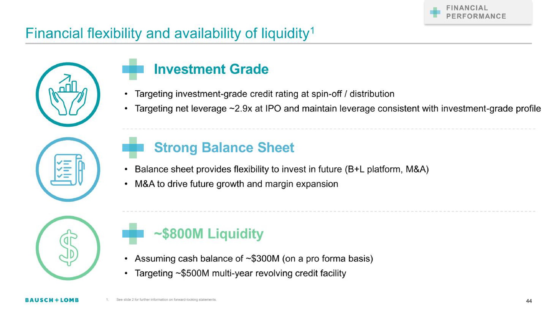 financial flexibility and availability of liquidity strong balance sheet liquidity | Bausch+Lomb