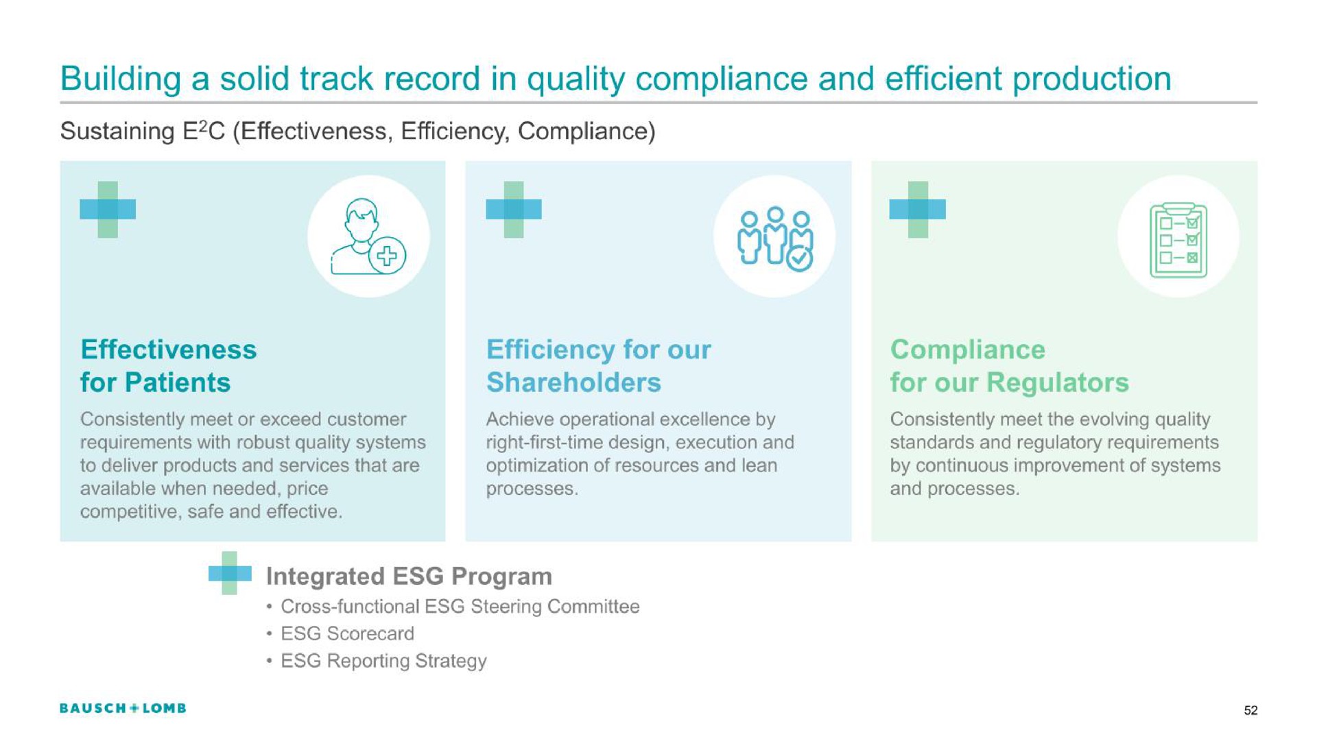 building a solid track record in quality compliance and efficient production a | Bausch+Lomb