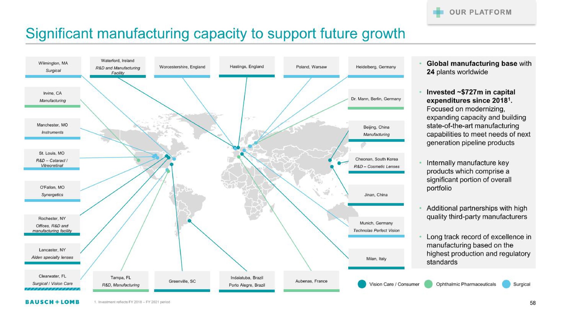 significant manufacturing capacity to support future growth | Bausch+Lomb