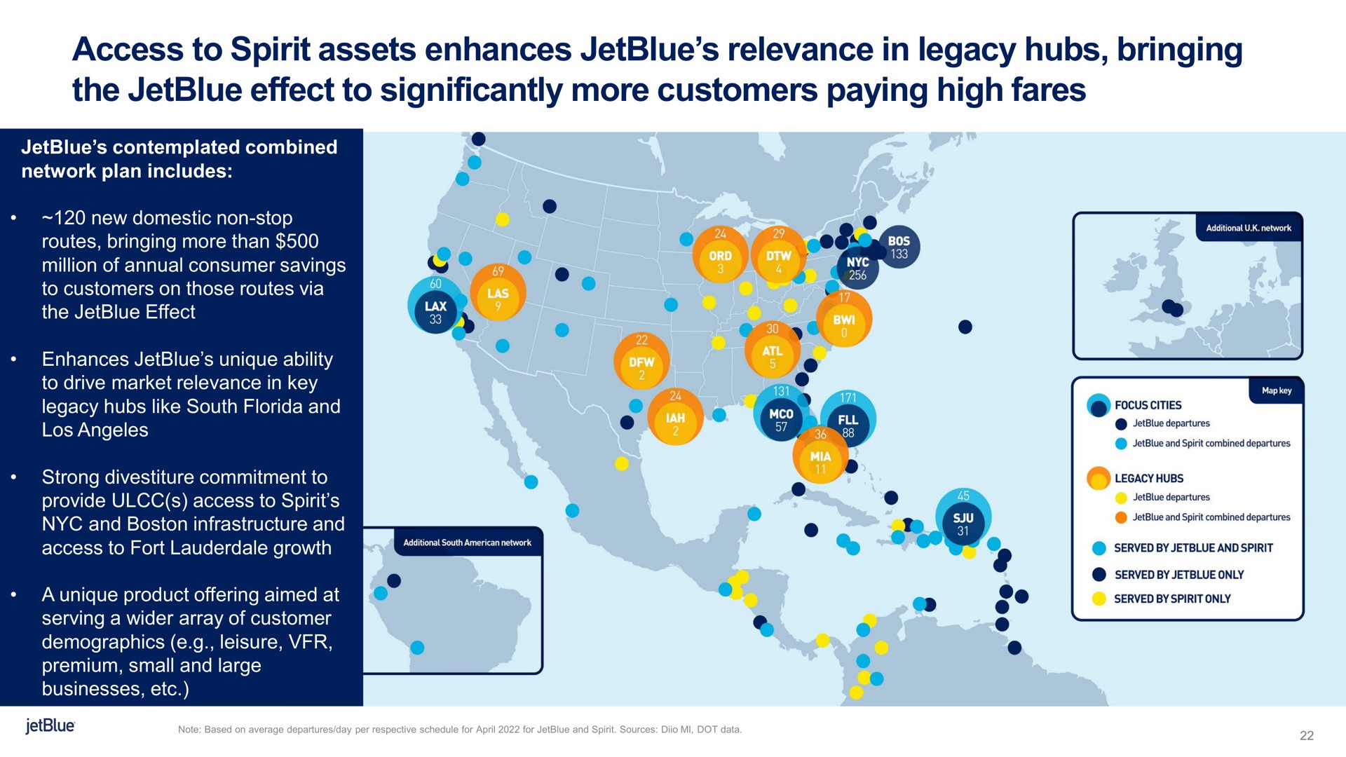 access to spirit assets enhances relevance in legacy hubs bringing the effect to significantly more customers paying high fares | jetBlue