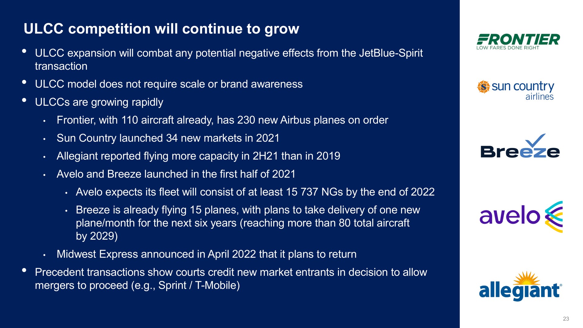 competition will continue to grow breeze allegiant | jetBlue
