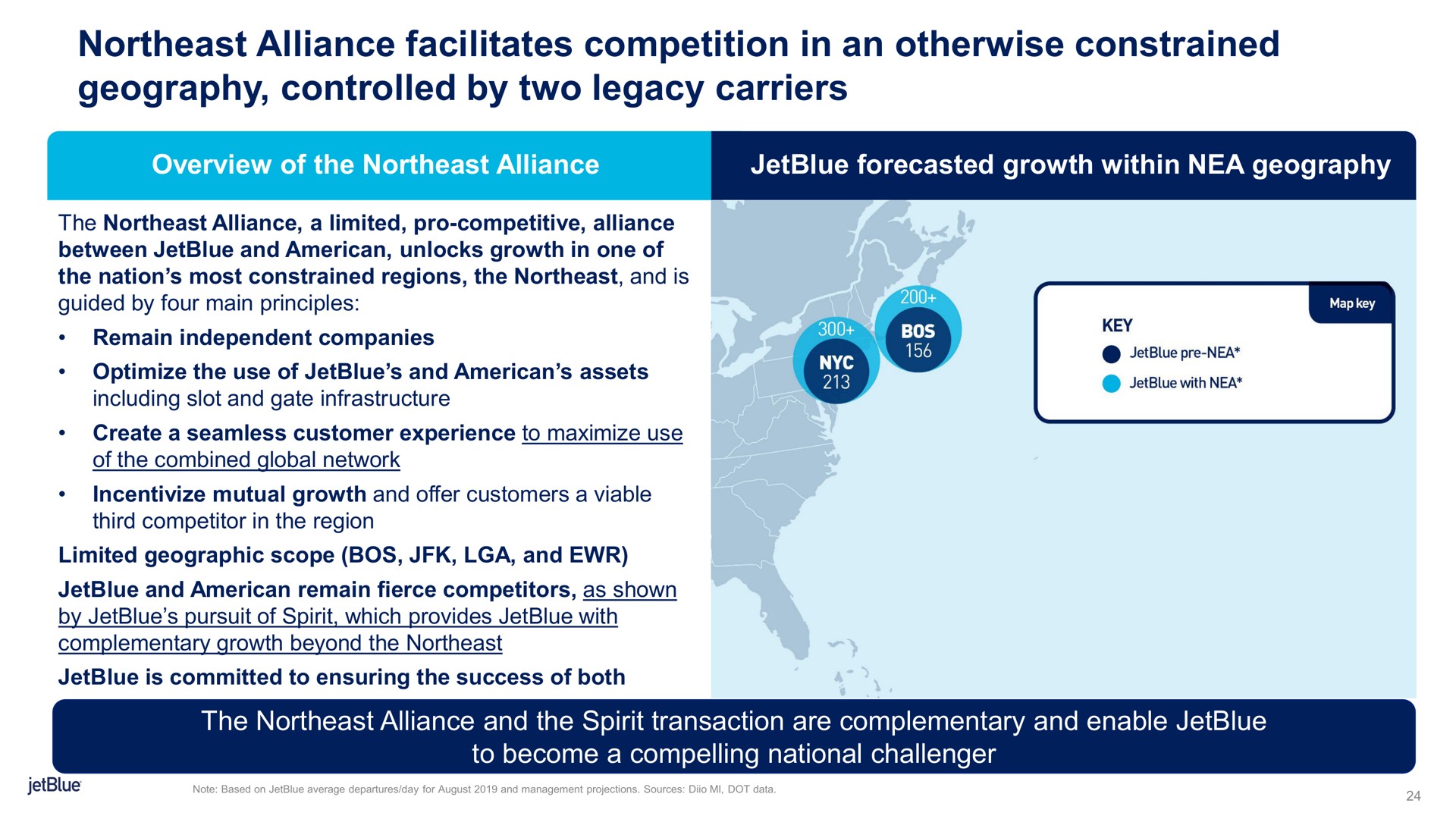 northeast alliance facilitates competition in an otherwise constrained geography controlled by two legacy carriers | jetBlue