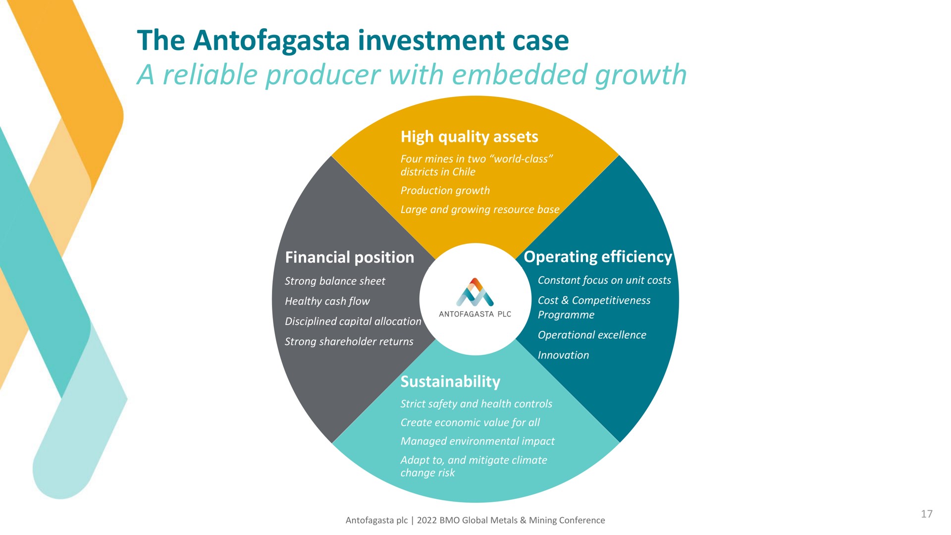 the investment case a reliable producer with embedded growth | Antofagasta