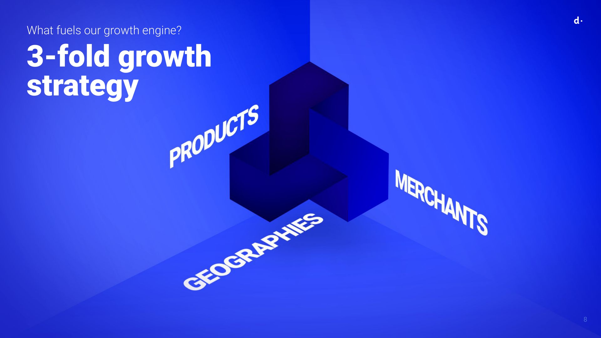 fold growth strategy | dLocal