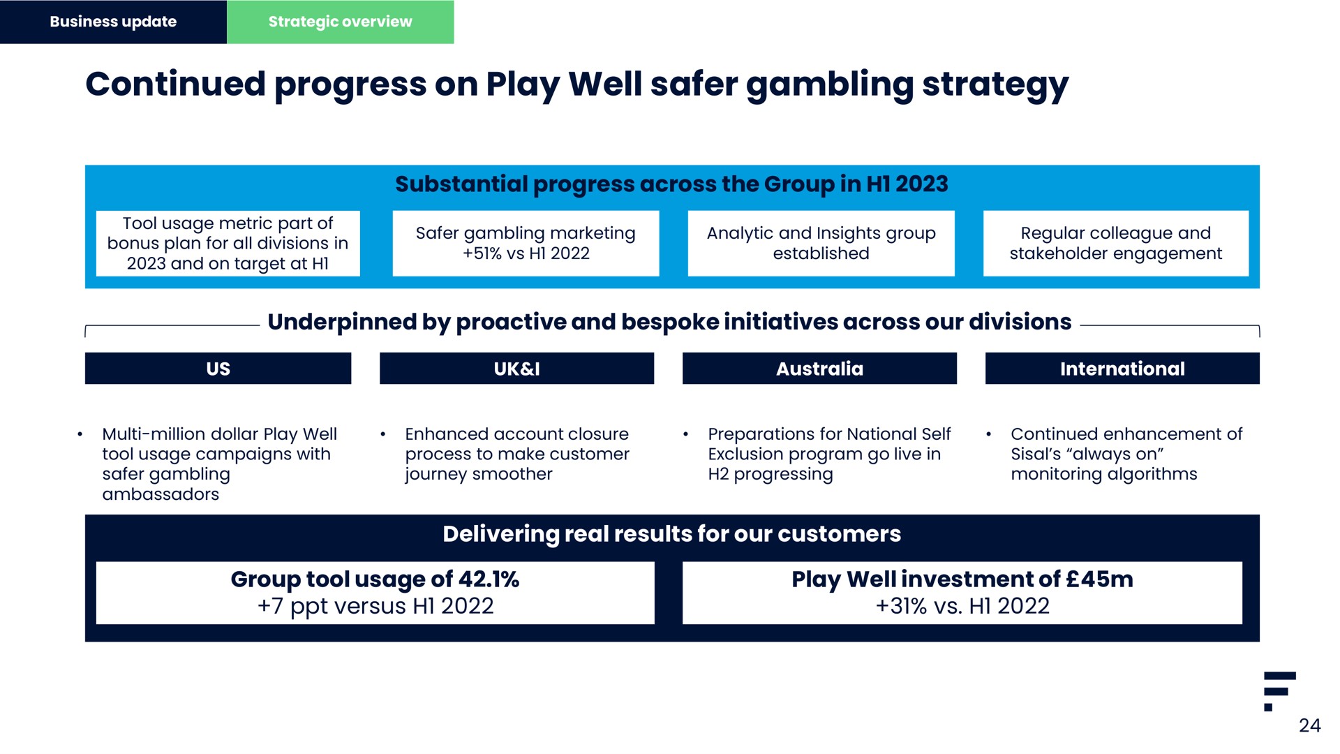 continued progress on play well gambling strategy | Flutter