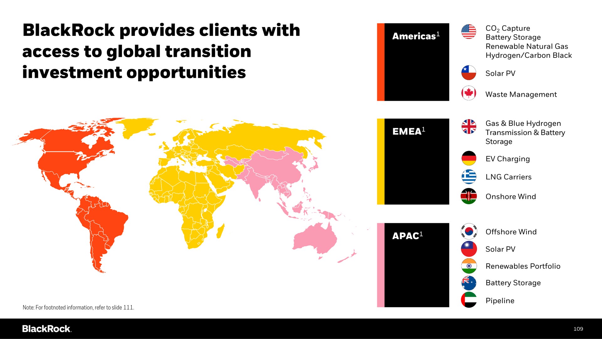 provides clients with access to global transition investment opportunities | BlackRock