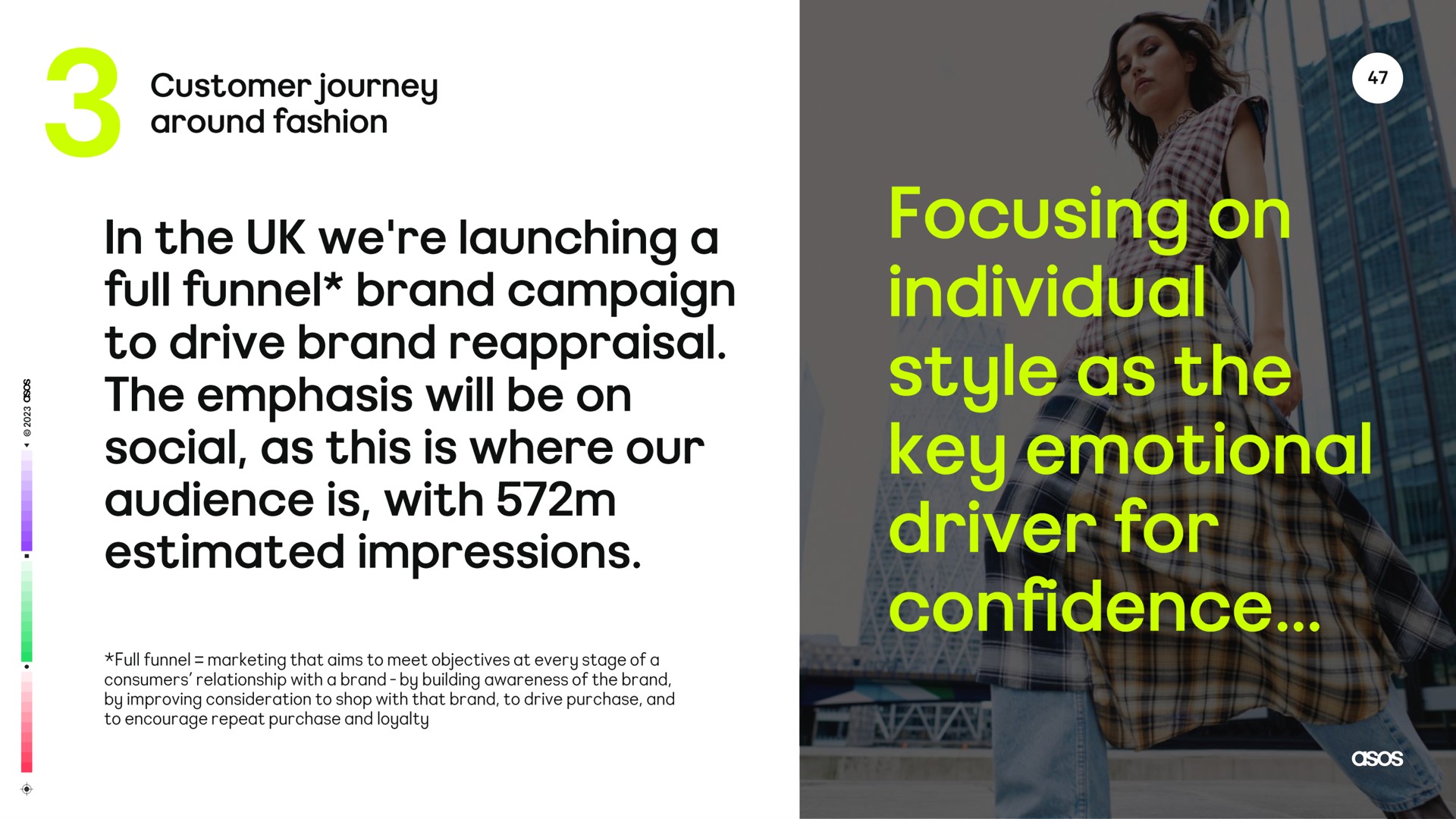 customer journey around fashion in the we launching a full funnel brand campaign to drive brand reappraisal the emphasis will be on social as this is where our audience is with estimated impressions focusing on individual style as the key emotional driver for confidence | Asos