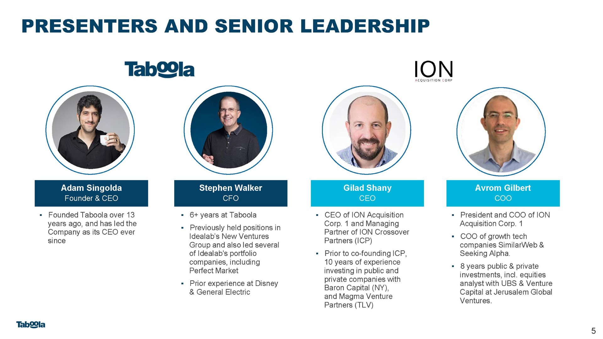 presenters and senior leadership | Taboola