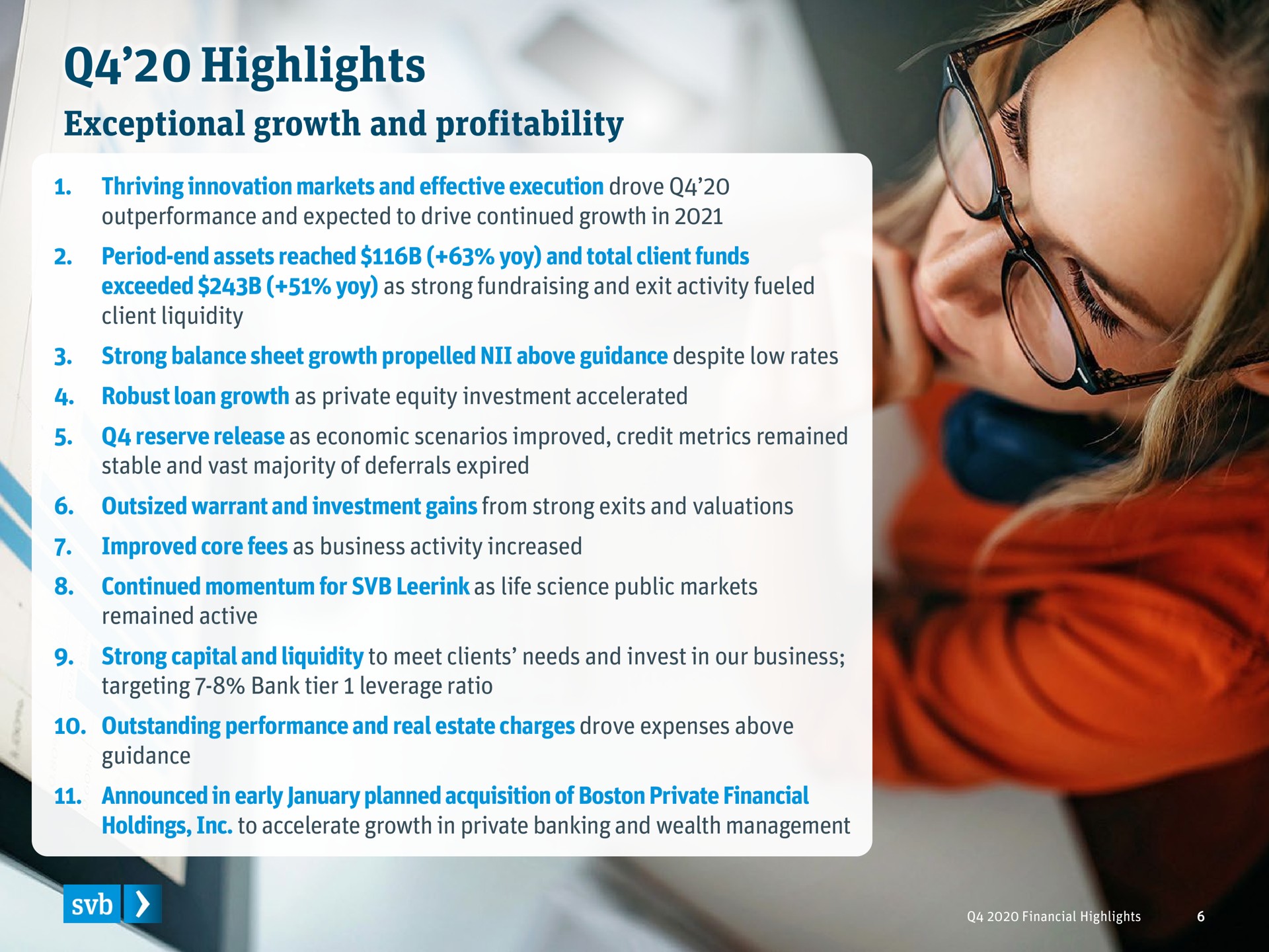 highlights exceptional growth and profitability | Silicon Valley Bank