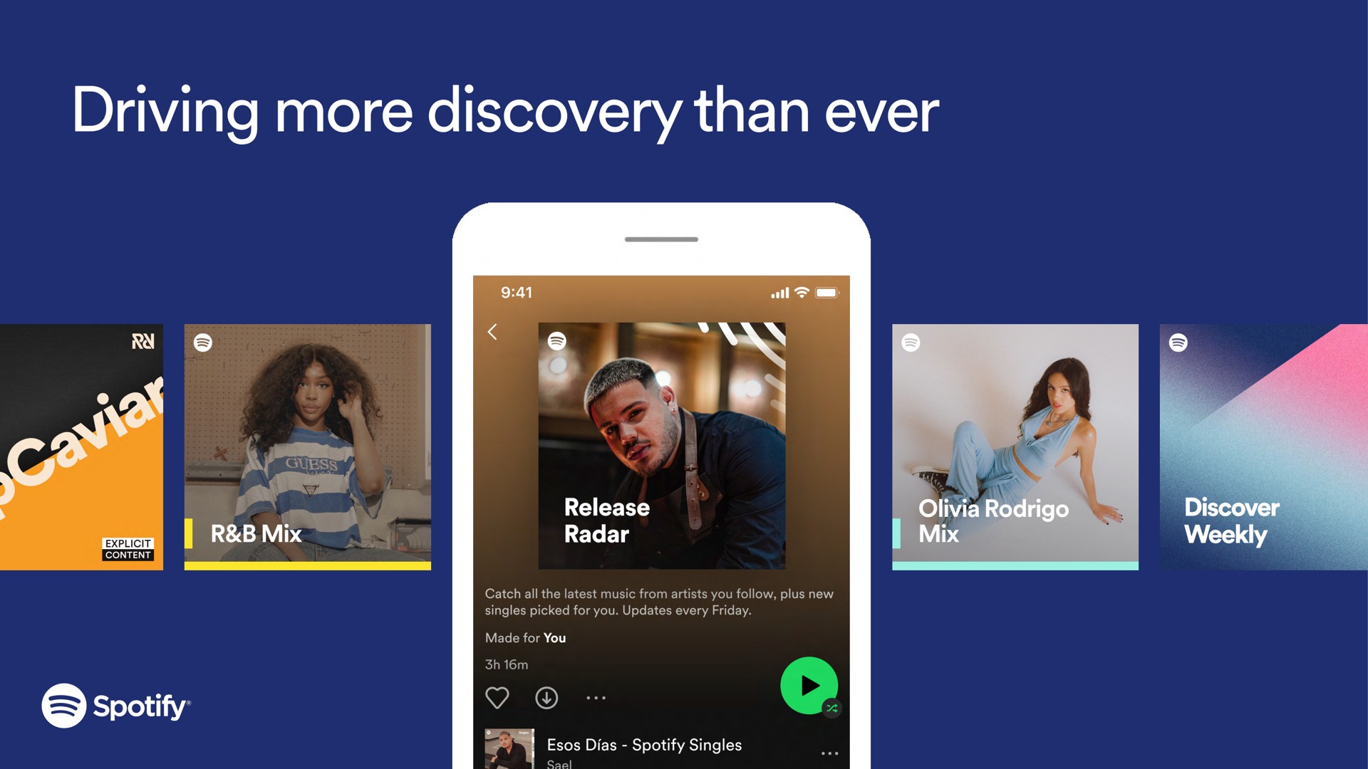 driving more discovery than ever | Spotify