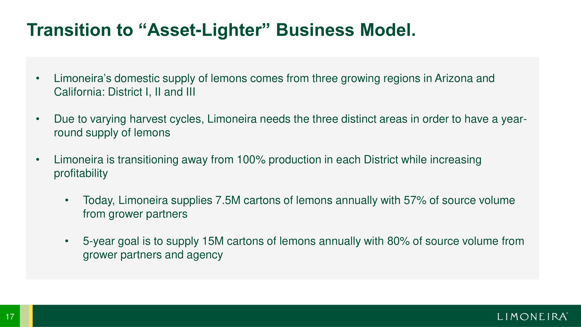 transition to asset lighter business model | Limoneira