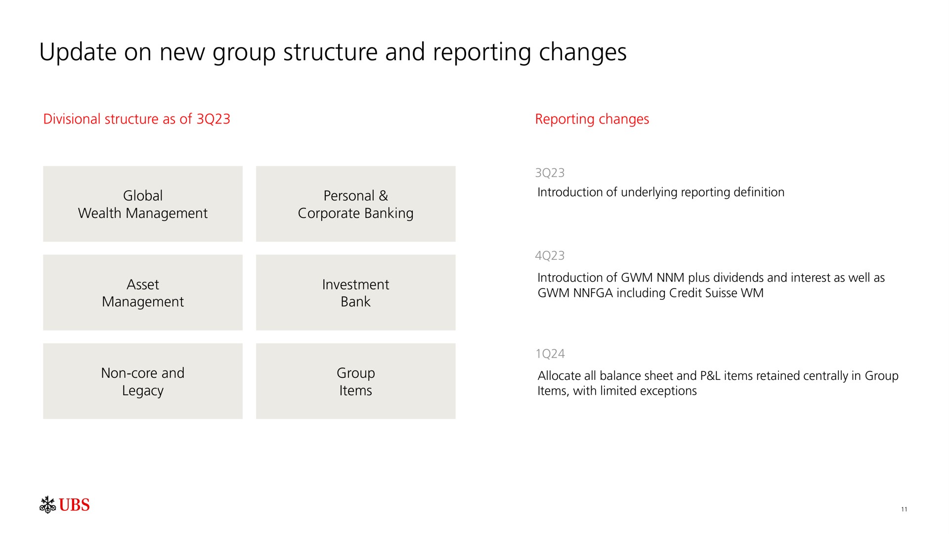 update on new group structure and reporting changes including credit | UBS