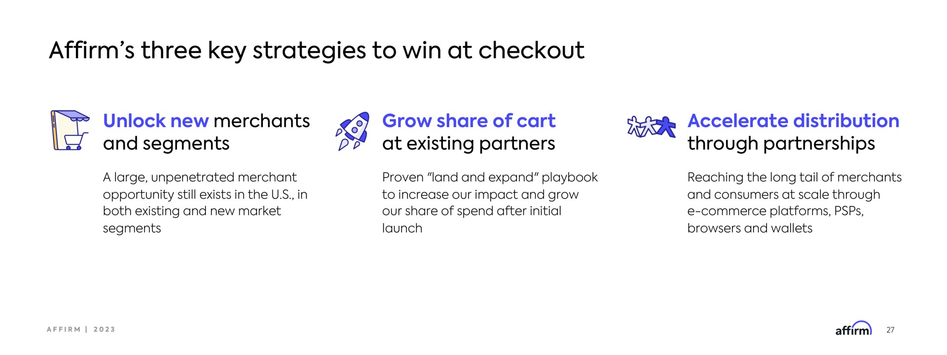 affirm three key strategies to win at unlock new merchants and segments grow share of cart at existing partners accelerate distribution through partnerships | Affirm