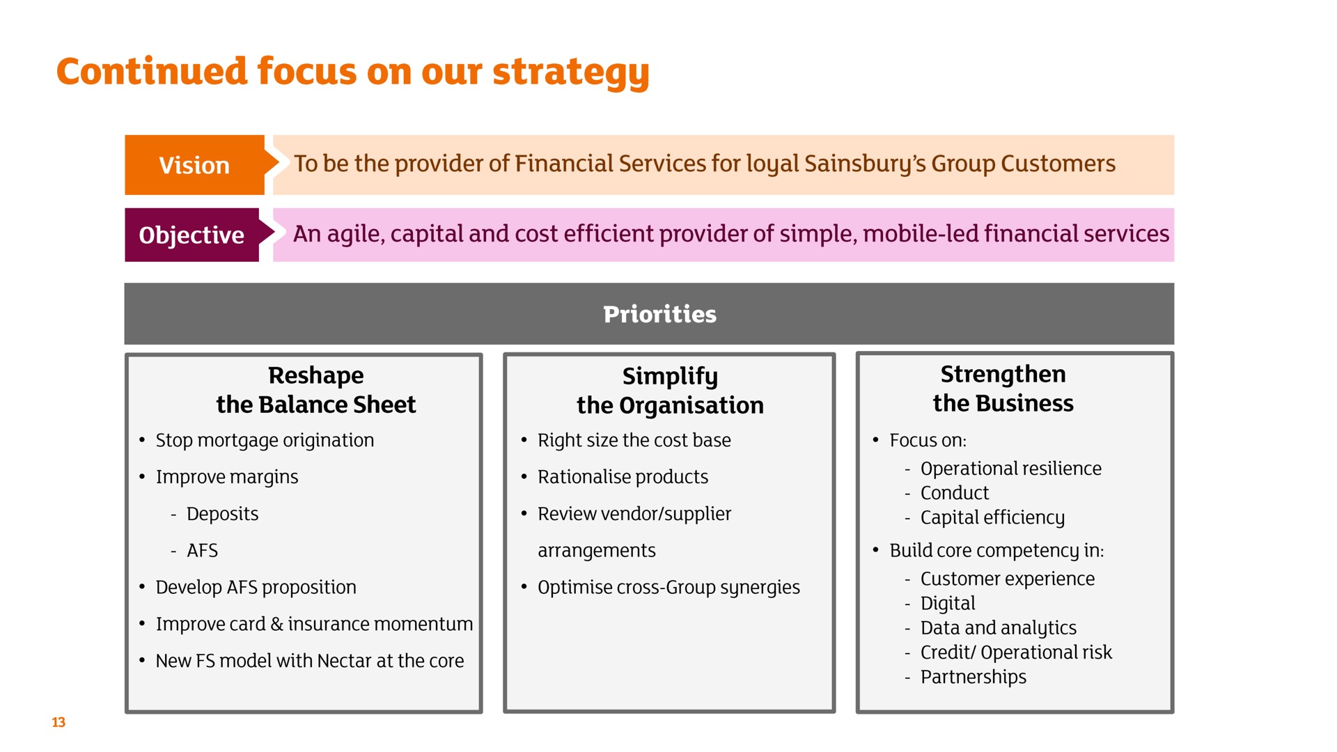 continued focus on our strategy | Sainsbury's