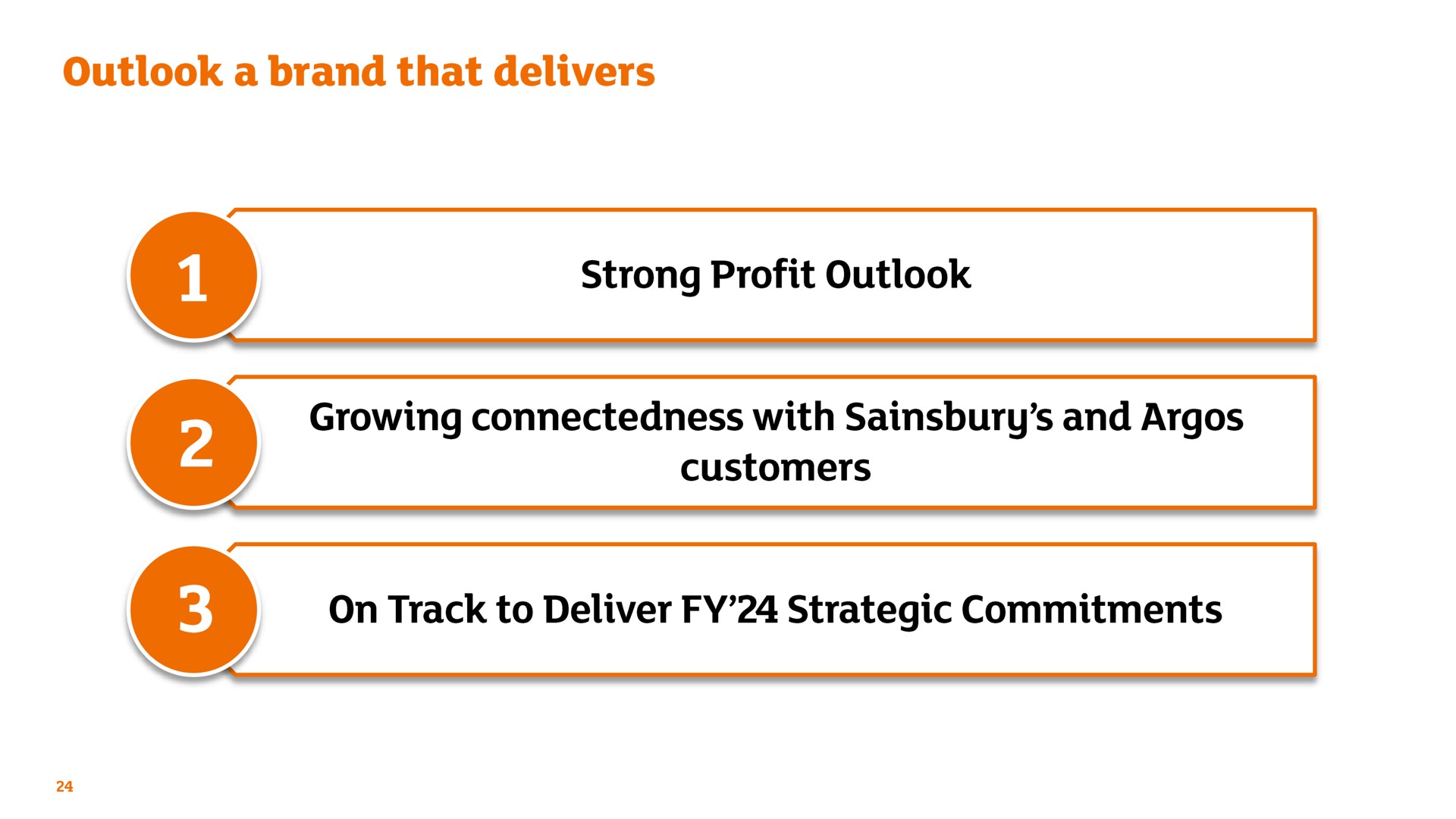 outlook a brand that delivers strong profit outlook growing connectedness with and argos customers on track to deliver strategic commitments | Sainsbury's