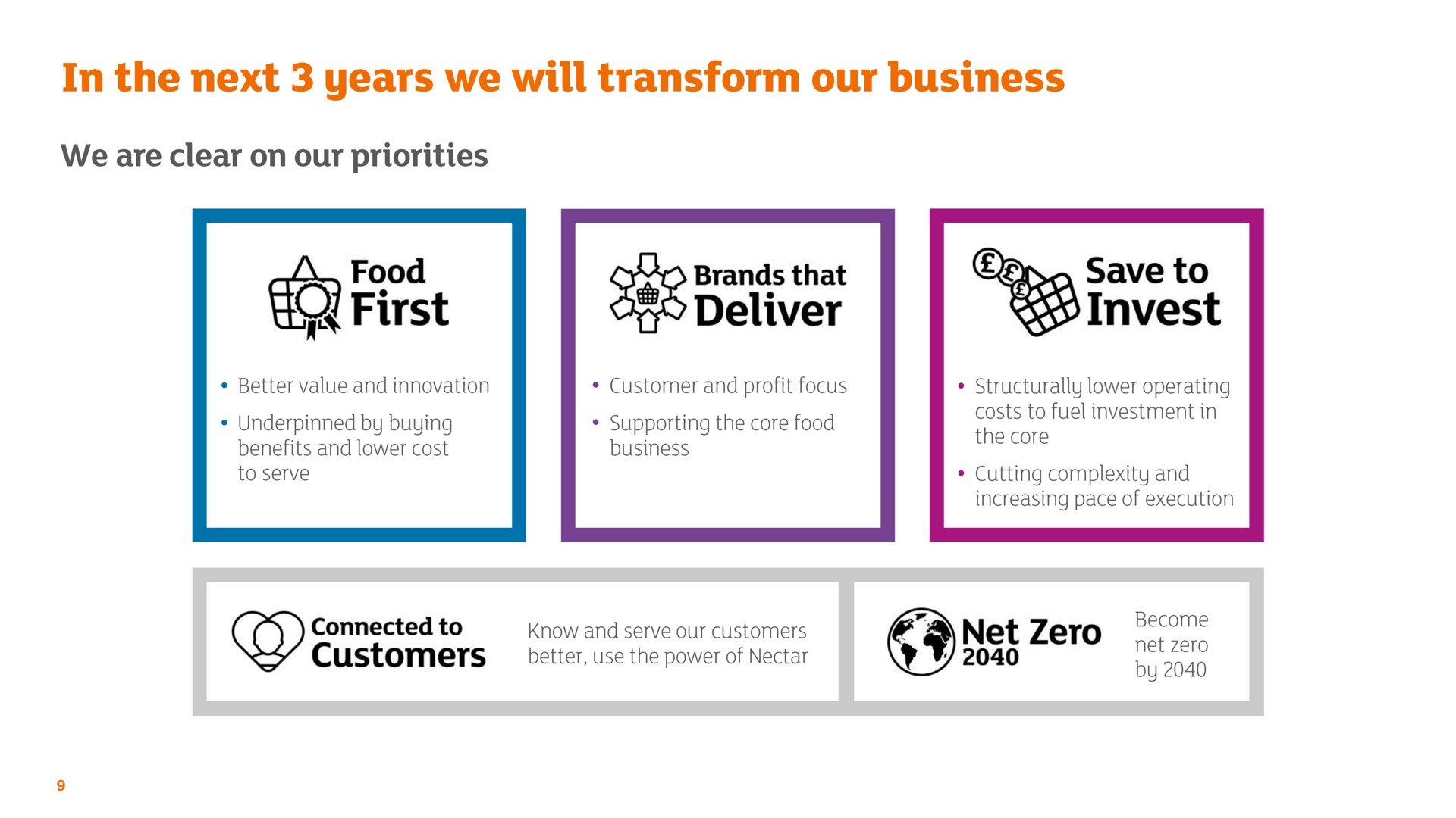 in the next years we will transform our business first deliver | Sainsbury's