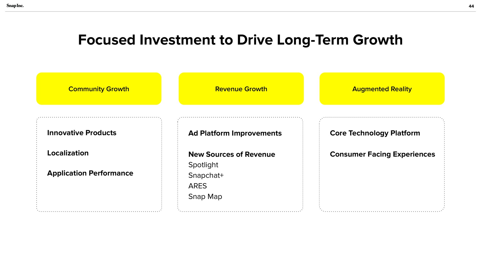 focused investment to drive long term growth spotlight do | Snap Inc