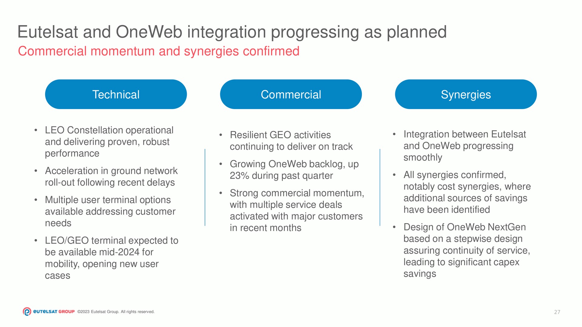 and integration progressing as planned | Eutelsat