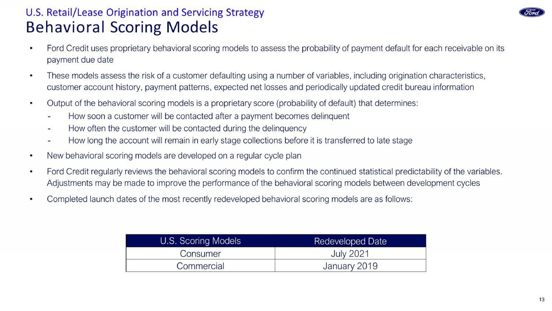 retail lease origination and servicing strategy behavioral scoring models | Ford Credit
