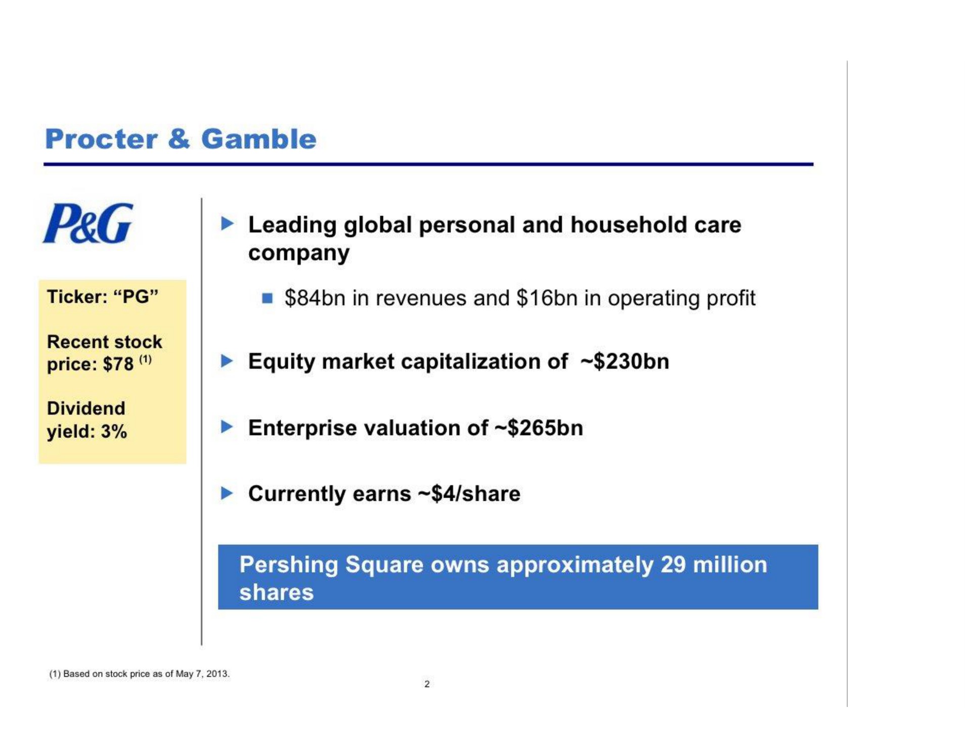 gamble leading global personal and household care company in revenues and in operating profit enterprise valuation of square owns approximately million | Pershing Square