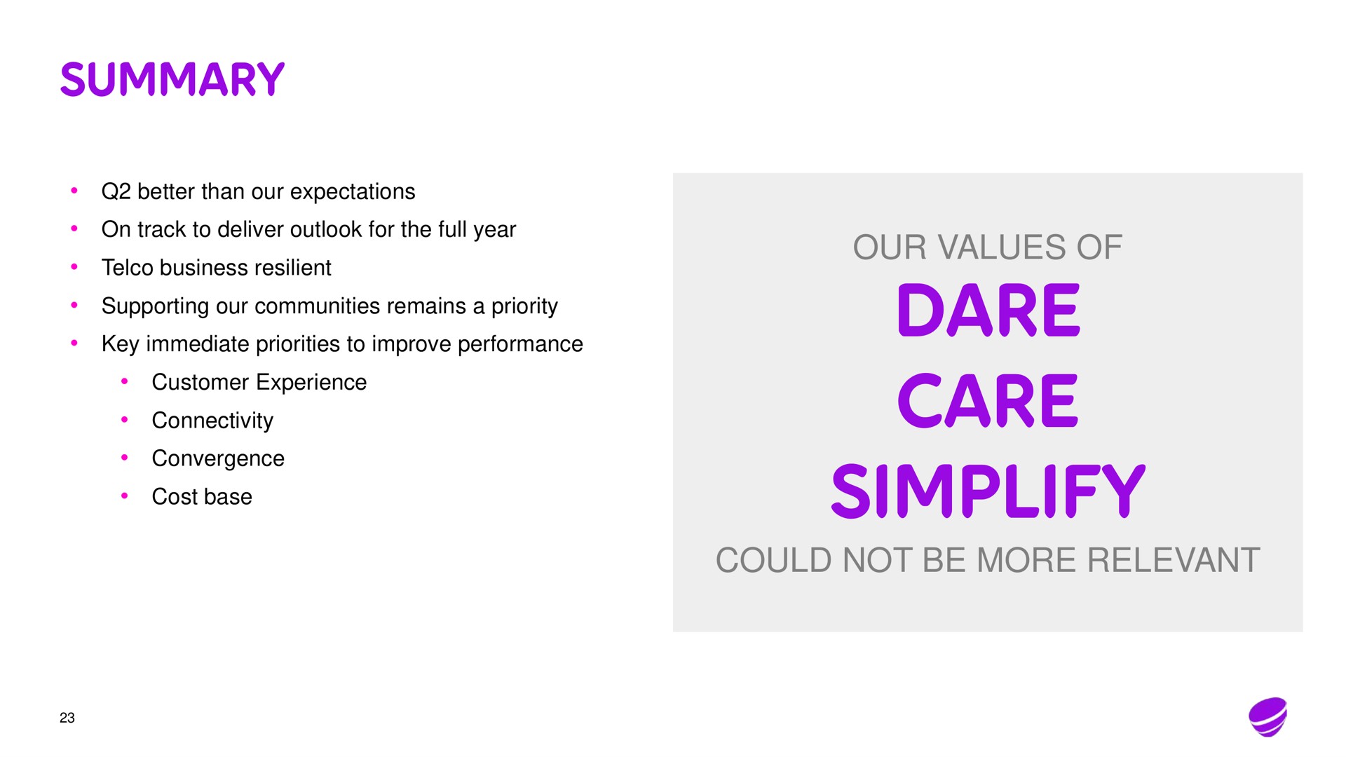 summary dare care simplify | Telia Company