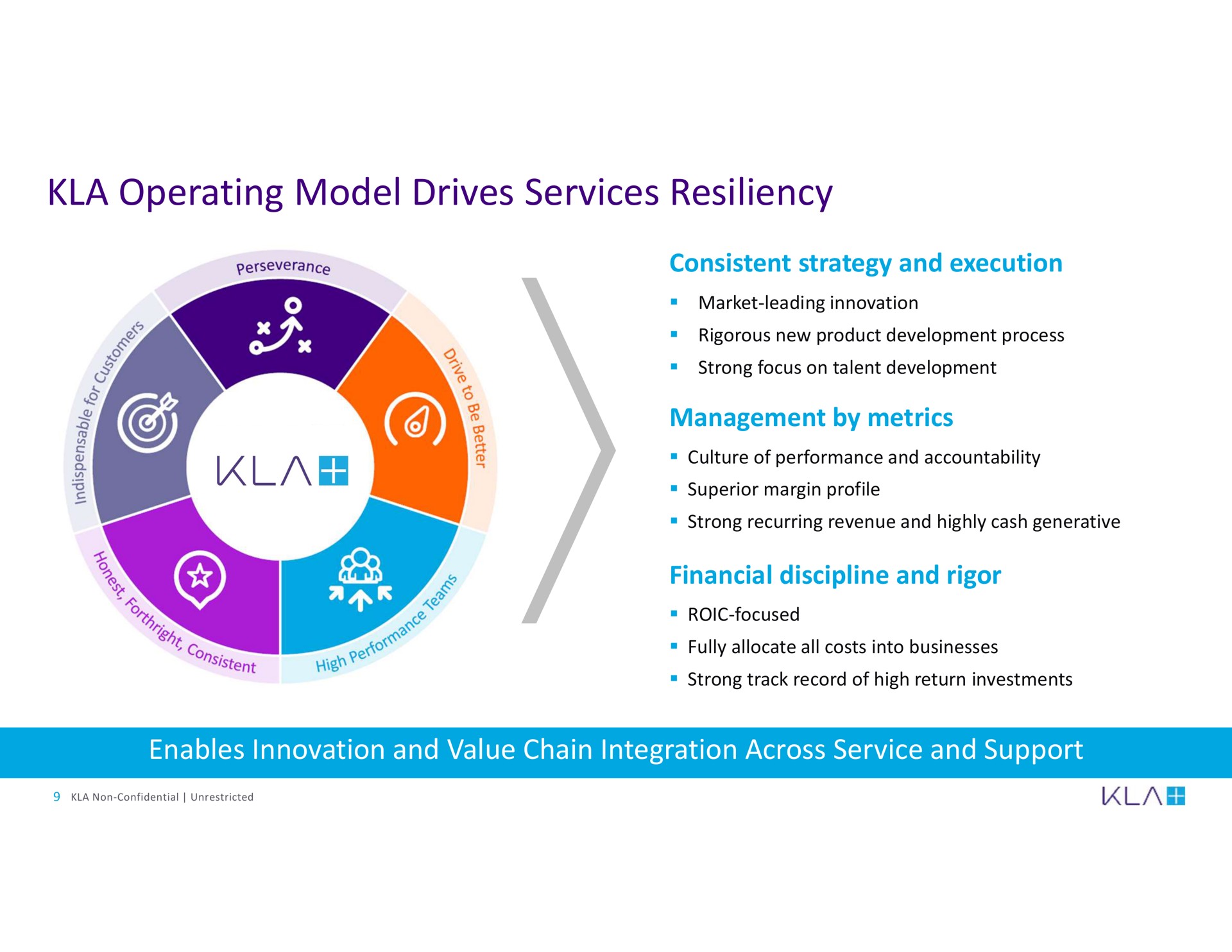 operating model drives services resiliency | KLA