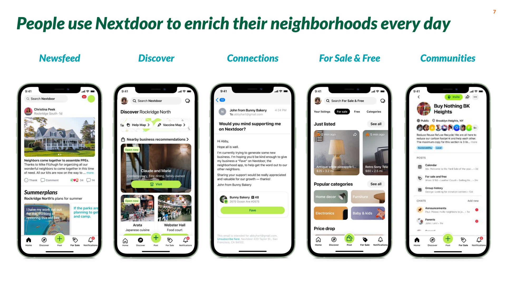 people use to enrich their neighborhoods every day developed opportunity discover connections for sale free communities | Nextdoor