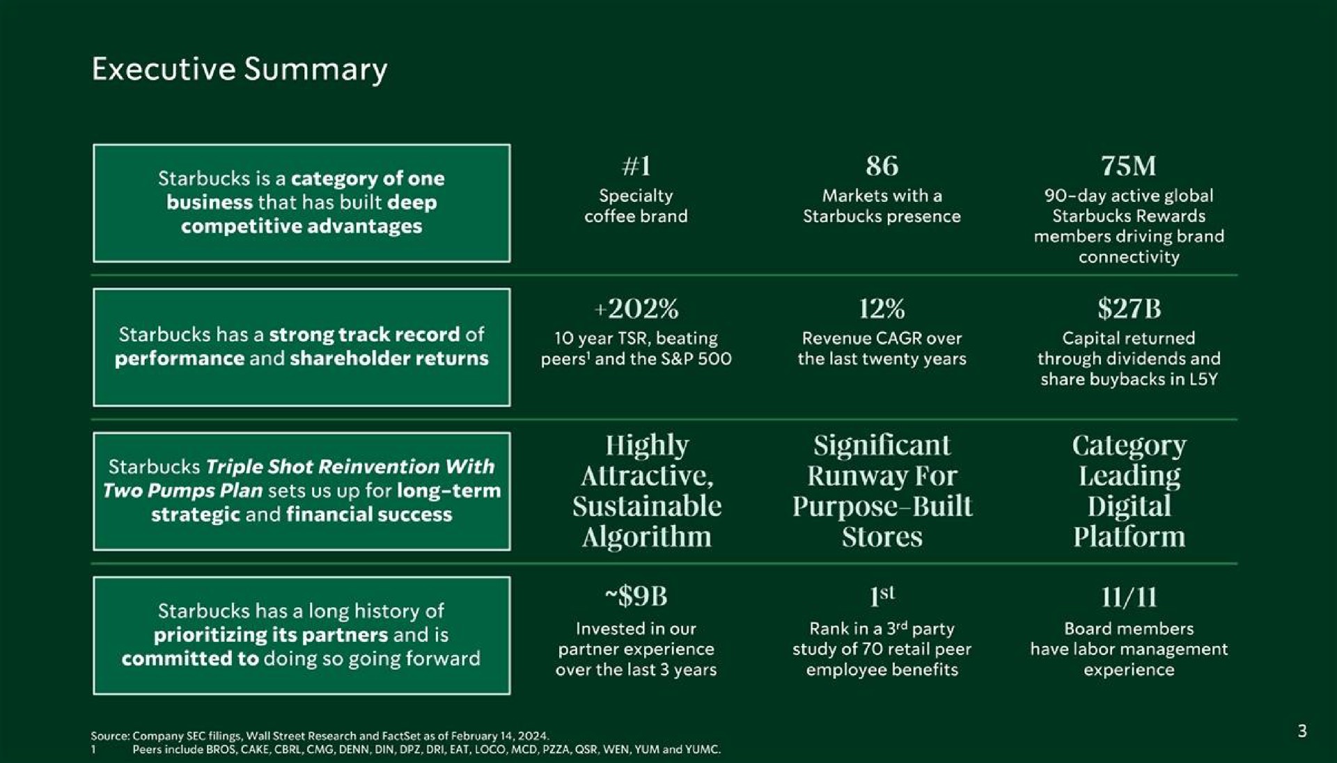 executive summary a highly attractive sustainable algorithm significant runway for purpose stores category leading digital platform | Starbucks