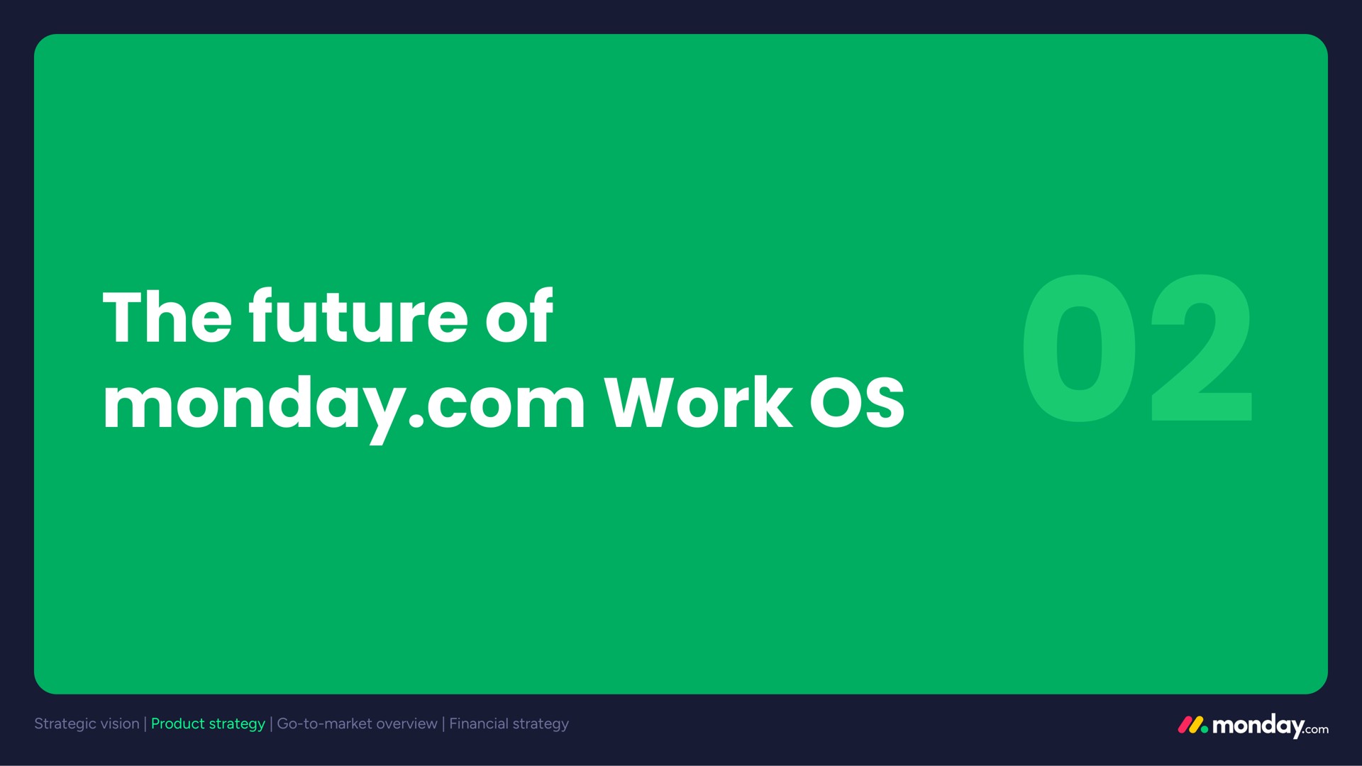 the future of work | monday.com