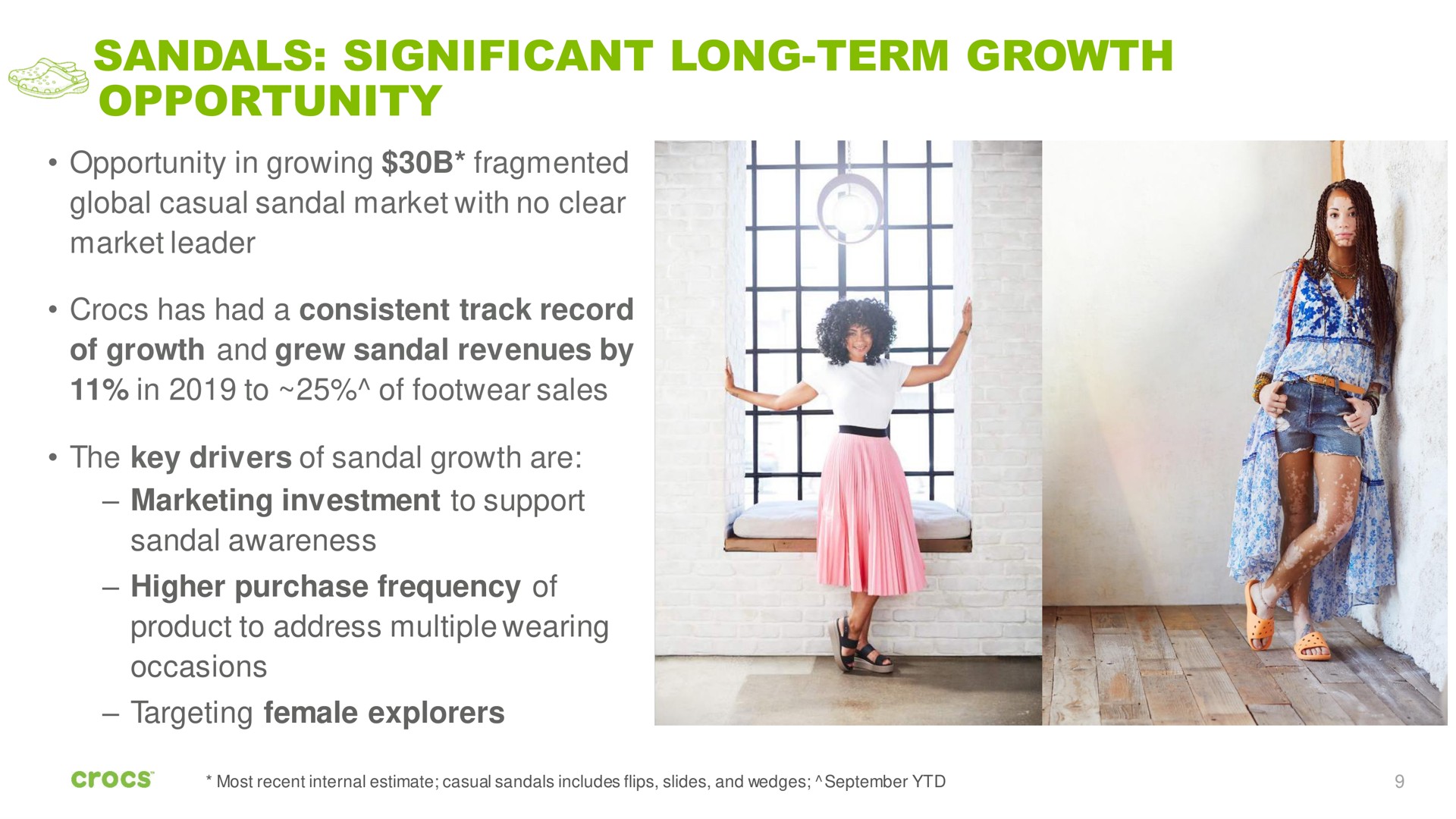 sandals significant long term growth opportunity | Crocs
