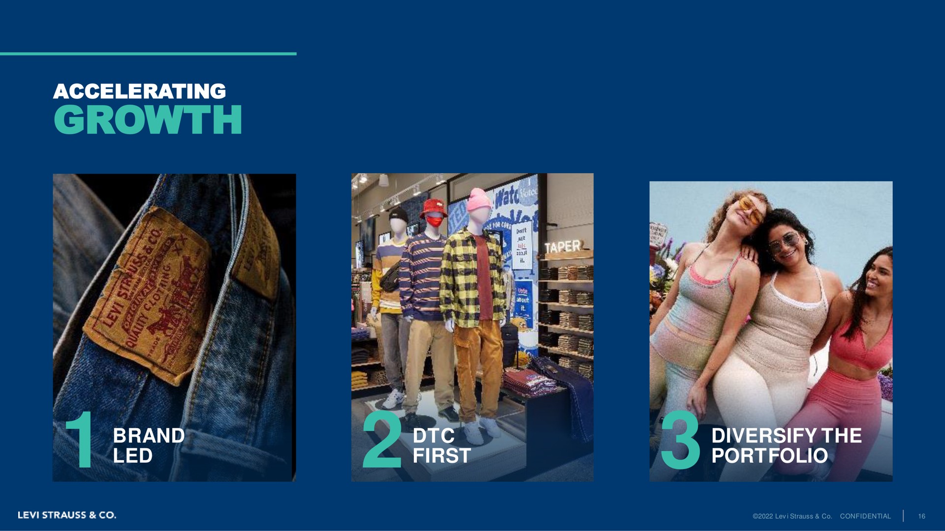 accelerating growth brand led first diversify the portfolio | Levi Strauss