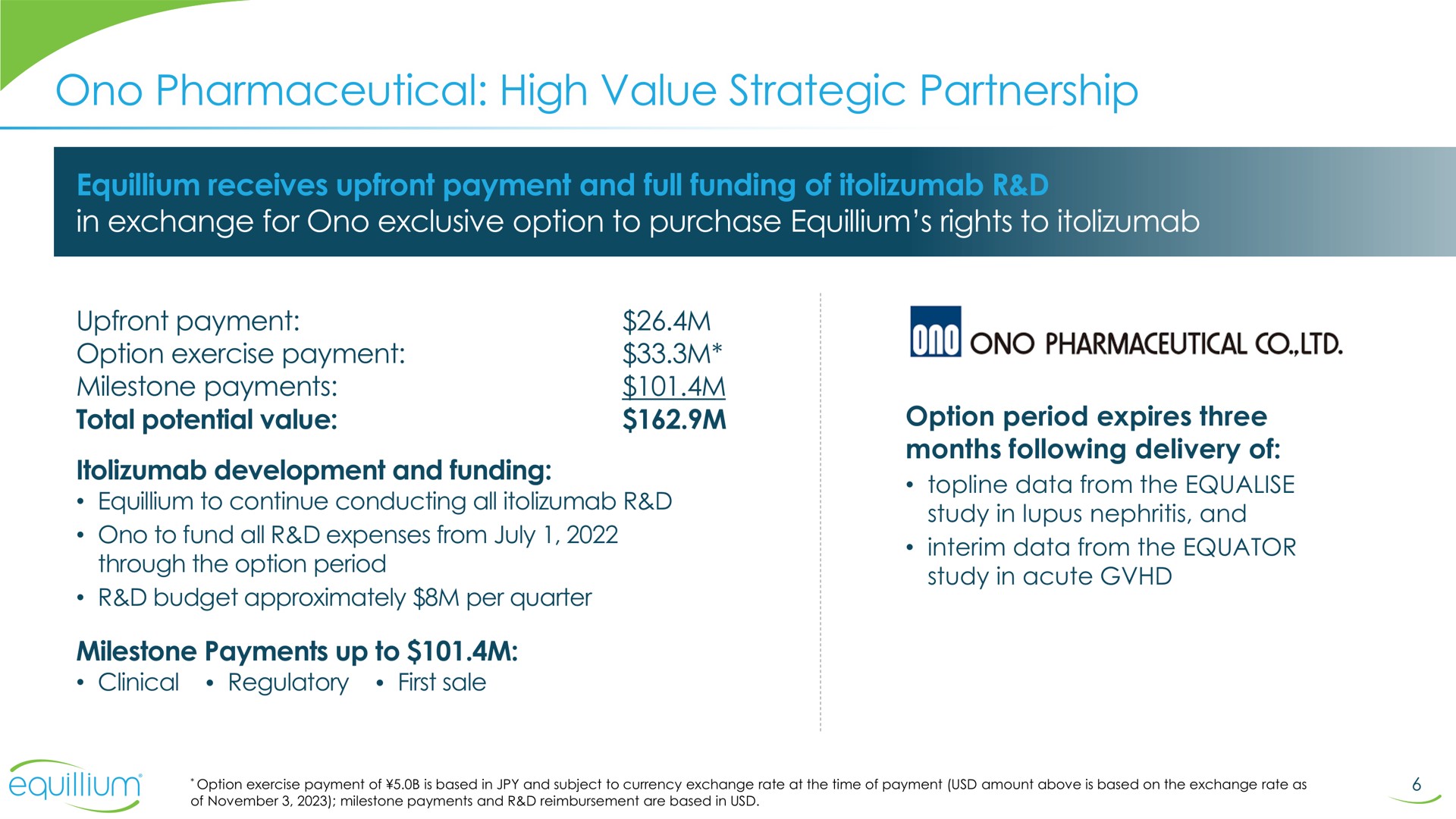 pharmaceutical high value strategic partnership prone tie development and funding as topline data from the interim data from the equator | Equillium