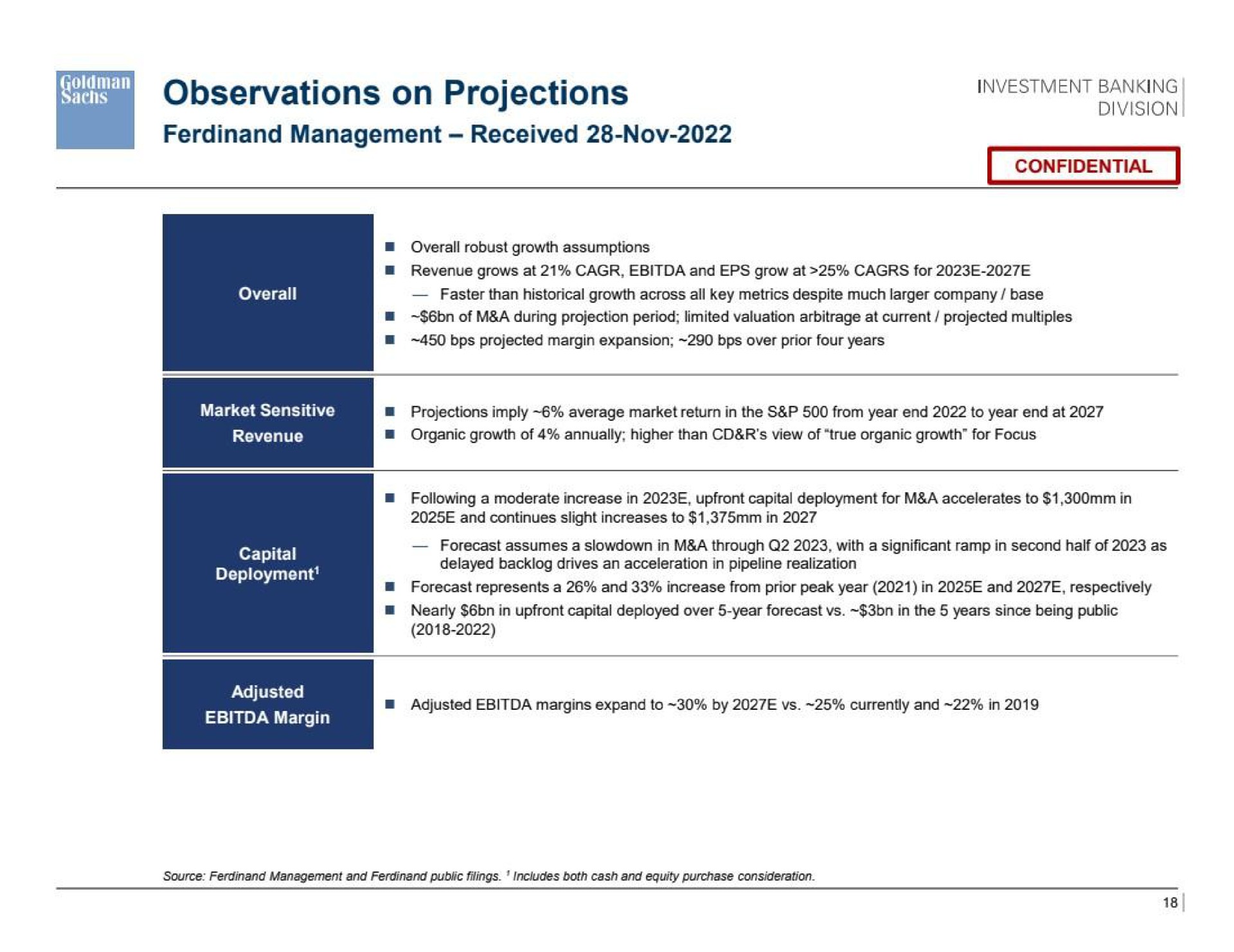 observations on projections investment banking | Goldman Sachs