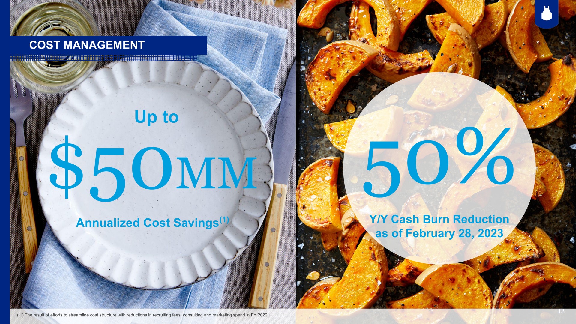up to cost savings cash burn reduction as of | Blue Apron
