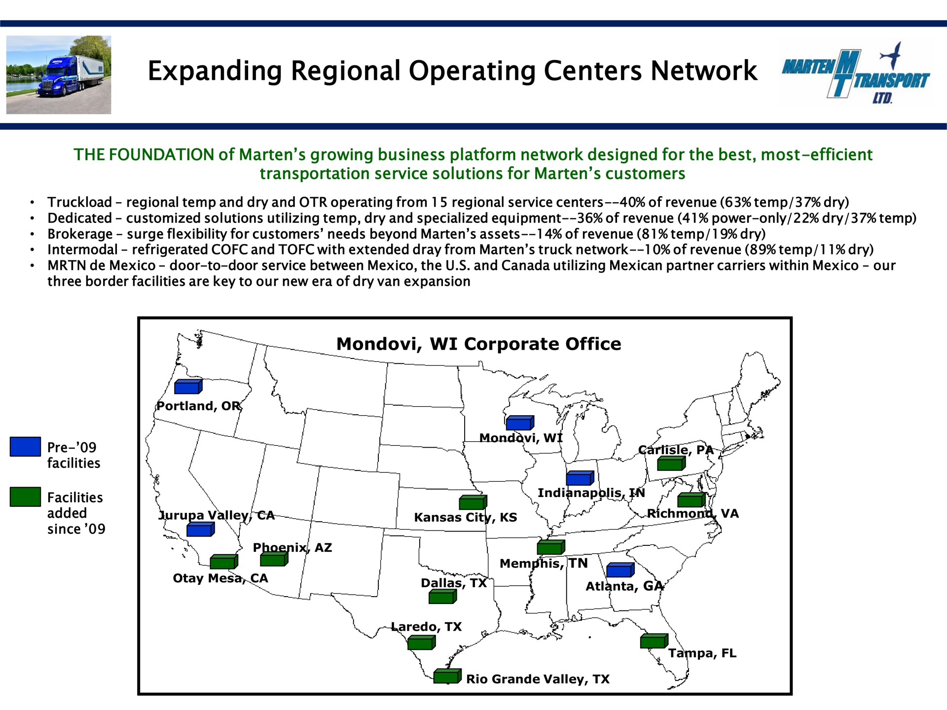 expanding regional operating centers network wat soon | Marten Transport