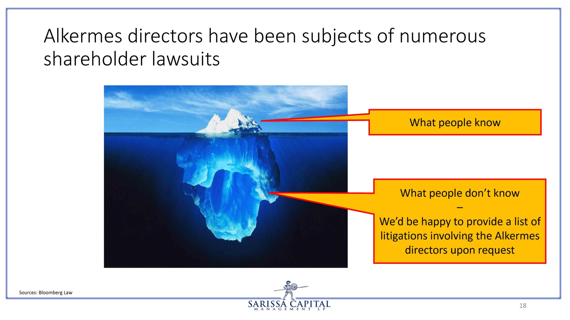 alkermes directors have been subjects of numerous shareholder lawsuits capital i | Sarissa Capital