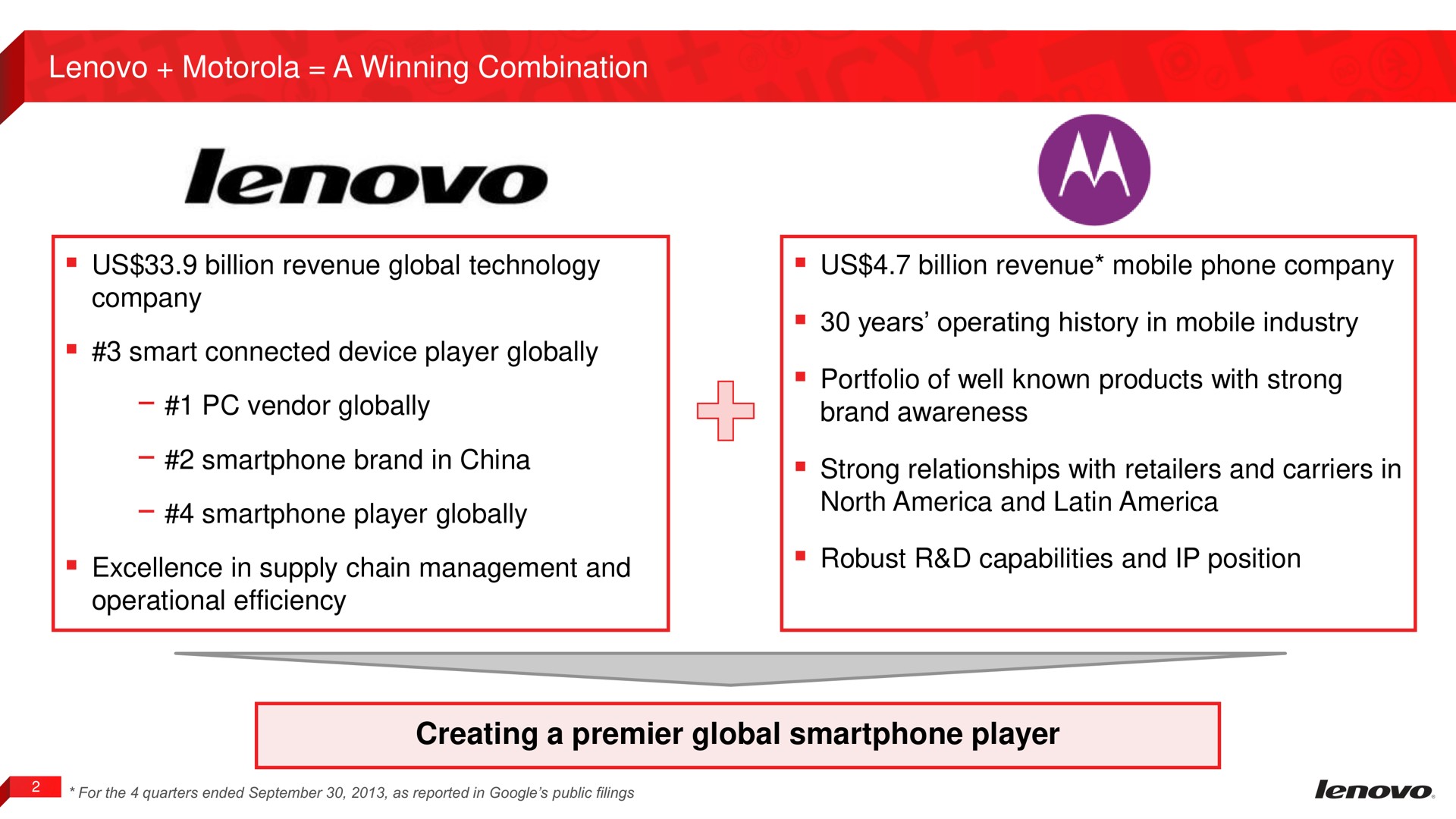 a winning combination creating a premier global player brand in china strong relationships with retailers and carriers in | Lenovo