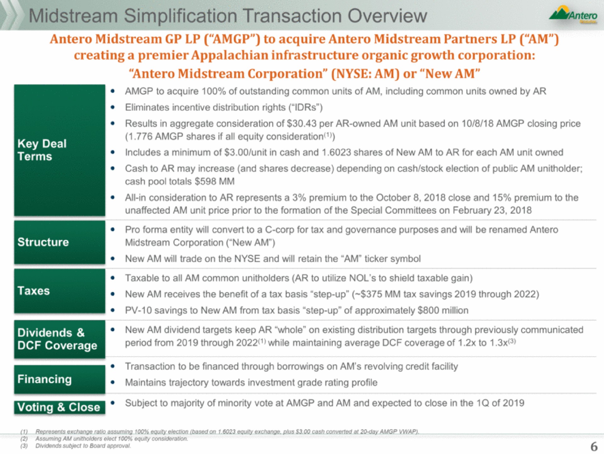 simplification transaction overview a | Antero Midstream Partners