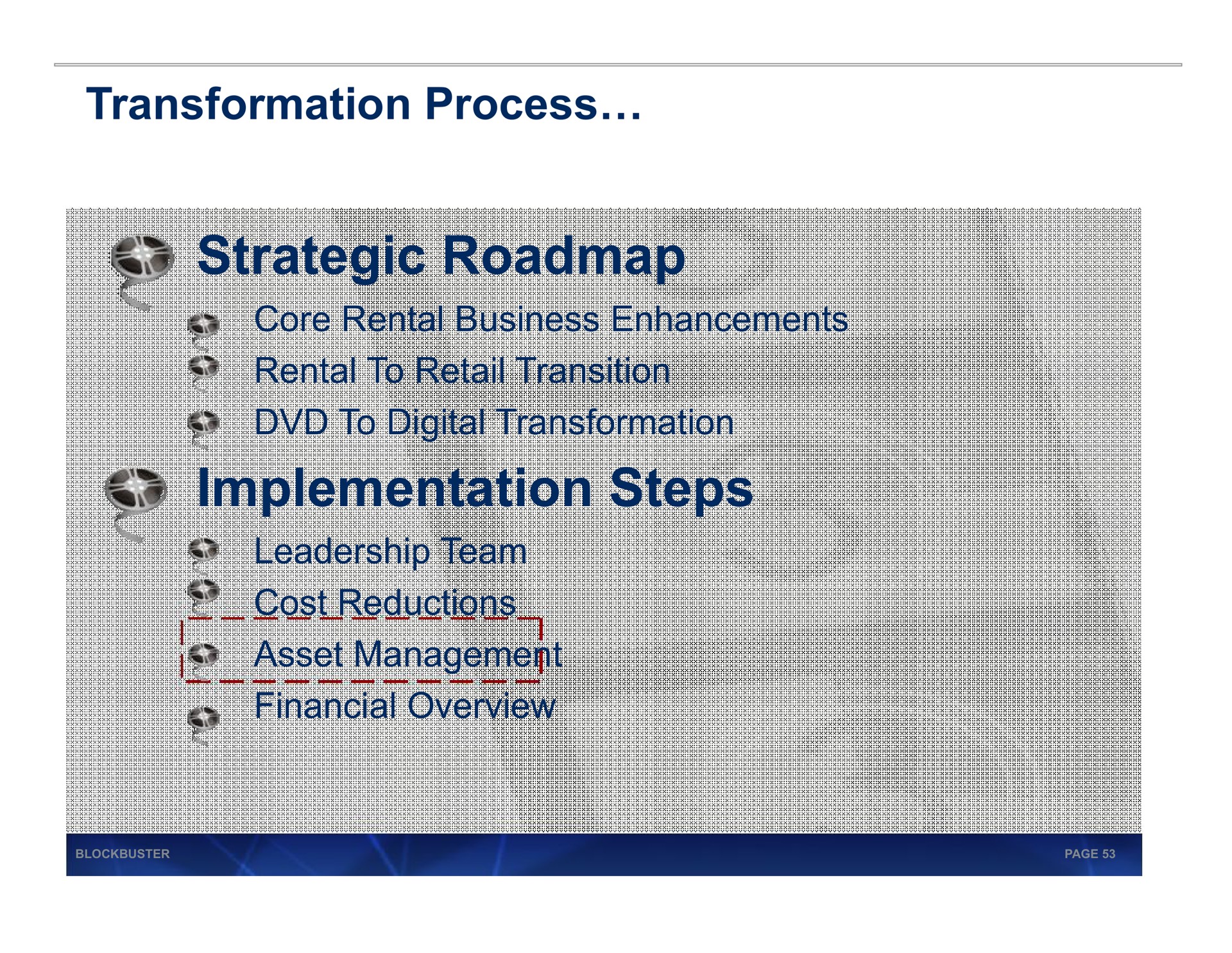 transformation process strategic implementation steps | Blockbuster Video