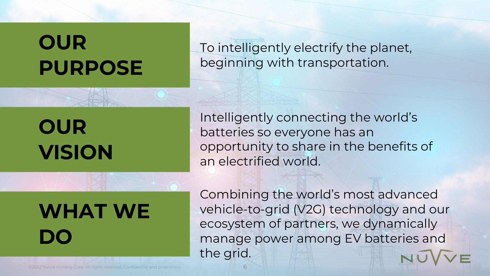 our purpose our vision what we do beginning with transportation intelligently connecting the world an electrified world | Nuvve